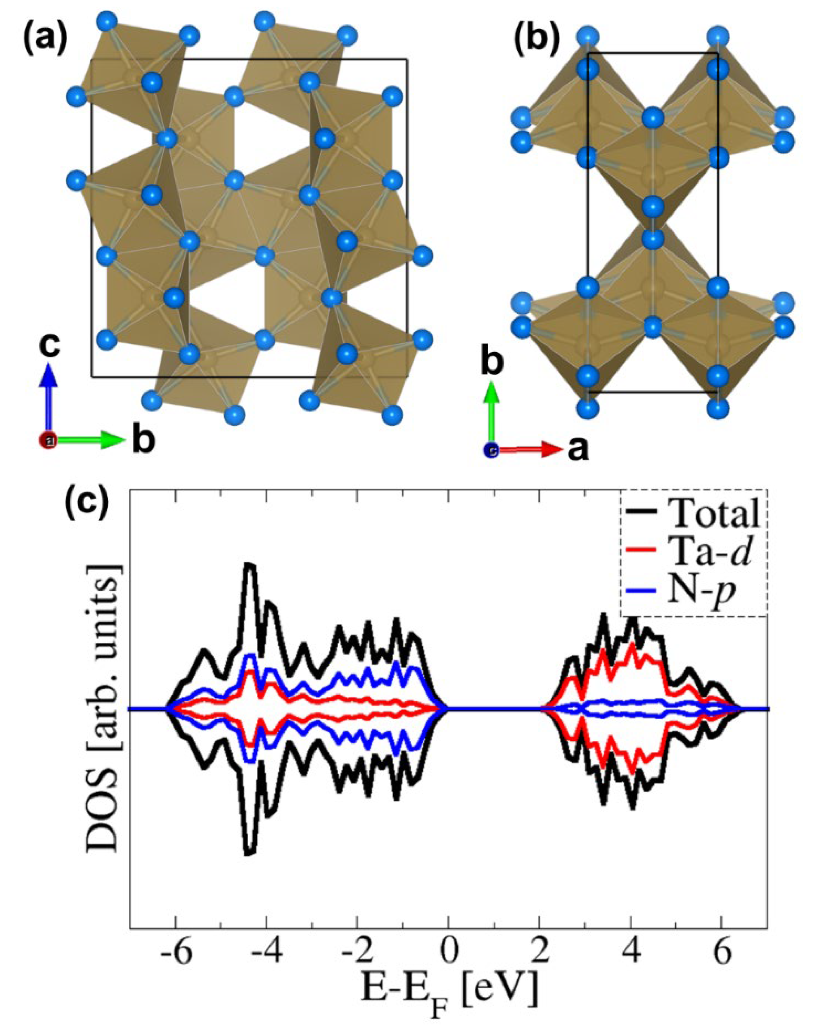 Catalysts 10 01217 g001