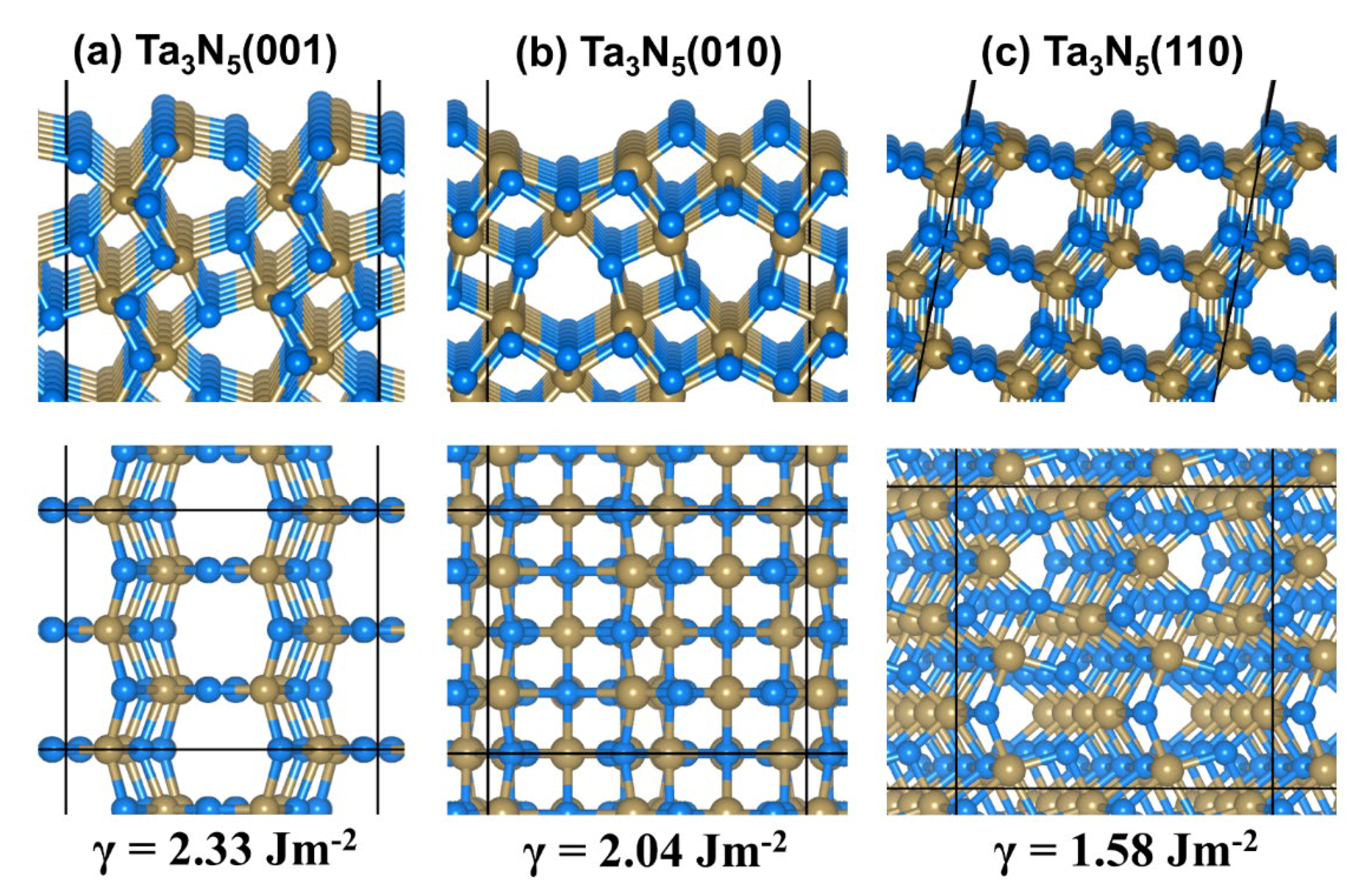 Catalysts 10 01217 g002