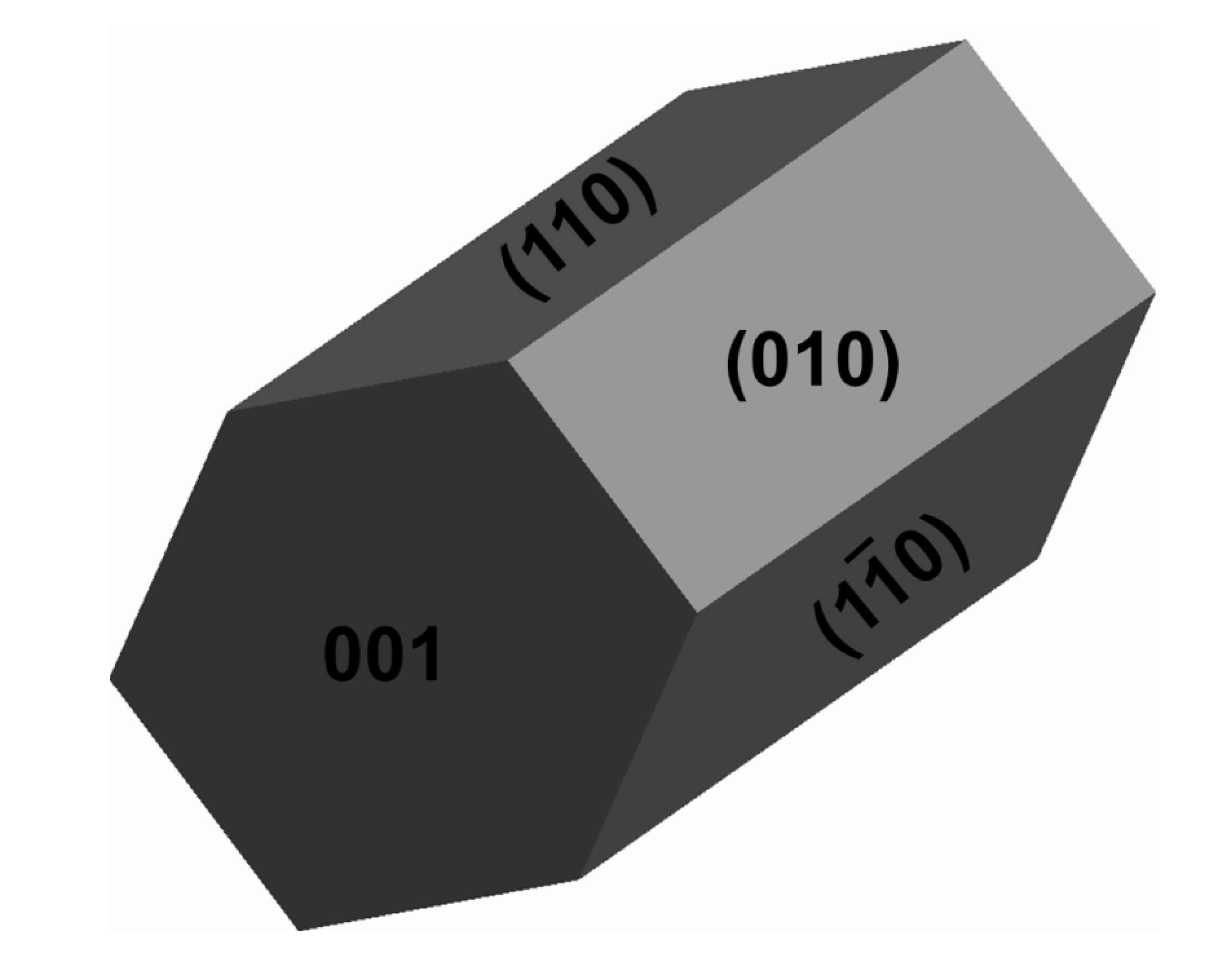 Catalysts 10 01217 g003