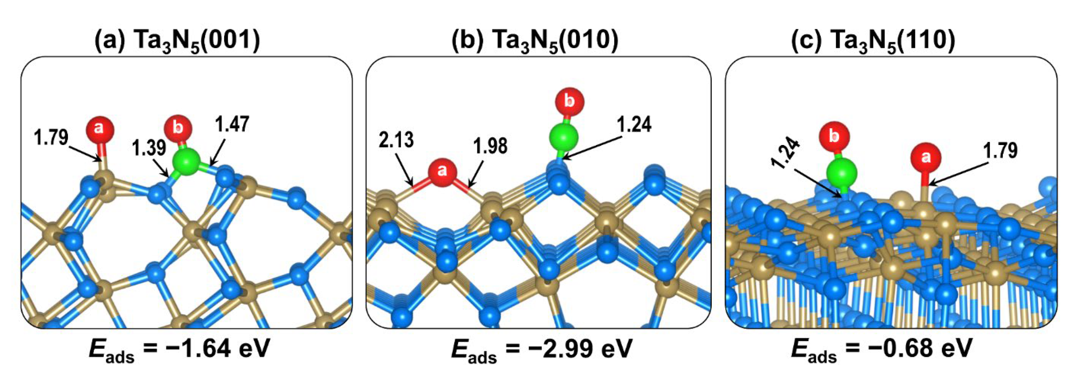 Catalysts 10 01217 g005