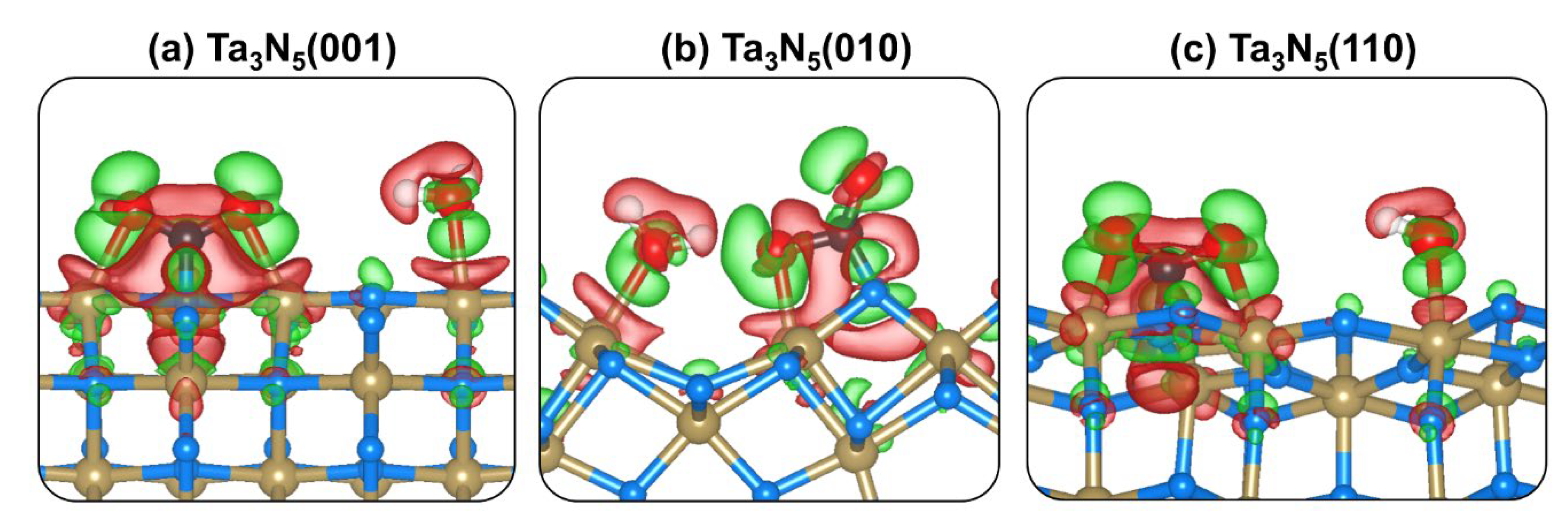 Catalysts 10 01217 g008