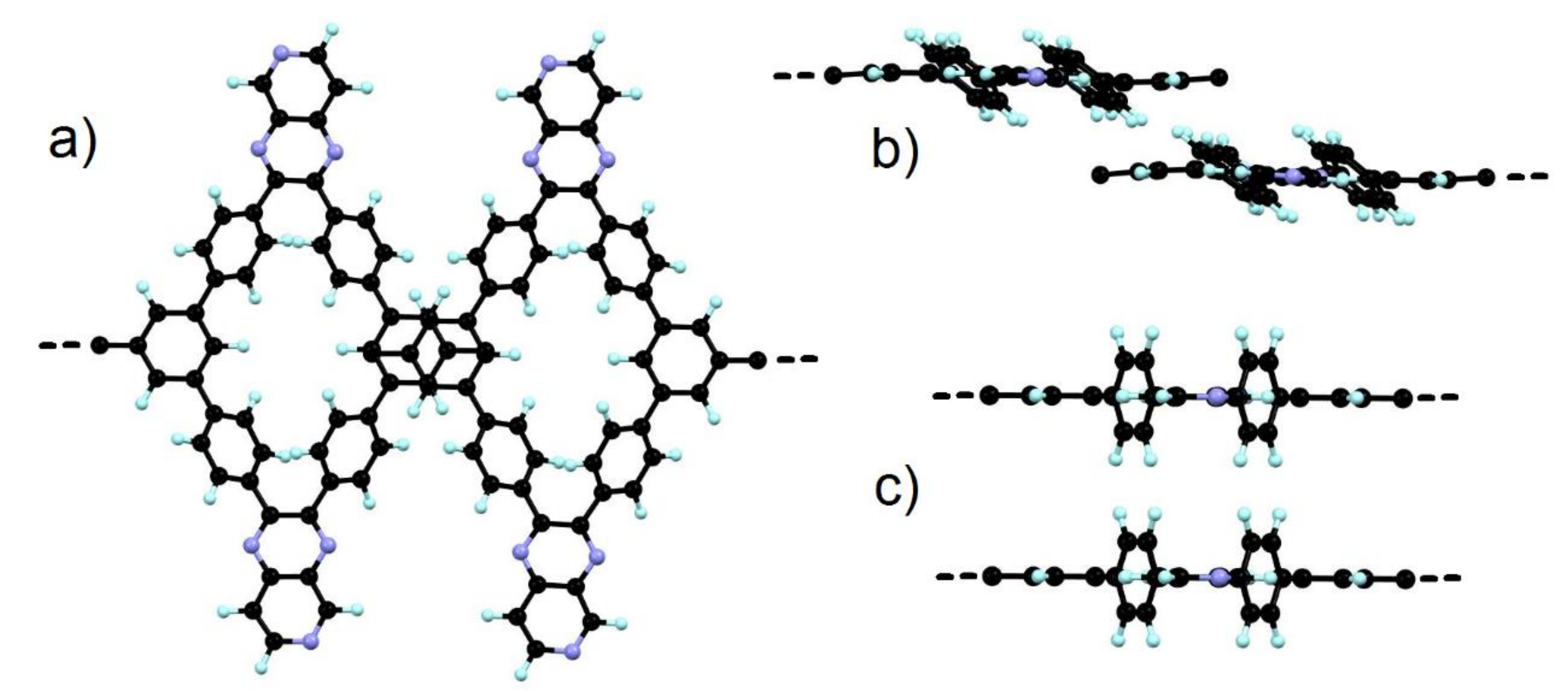 Catalysts 10 01224 g006 Catalysts 10 01224 g006