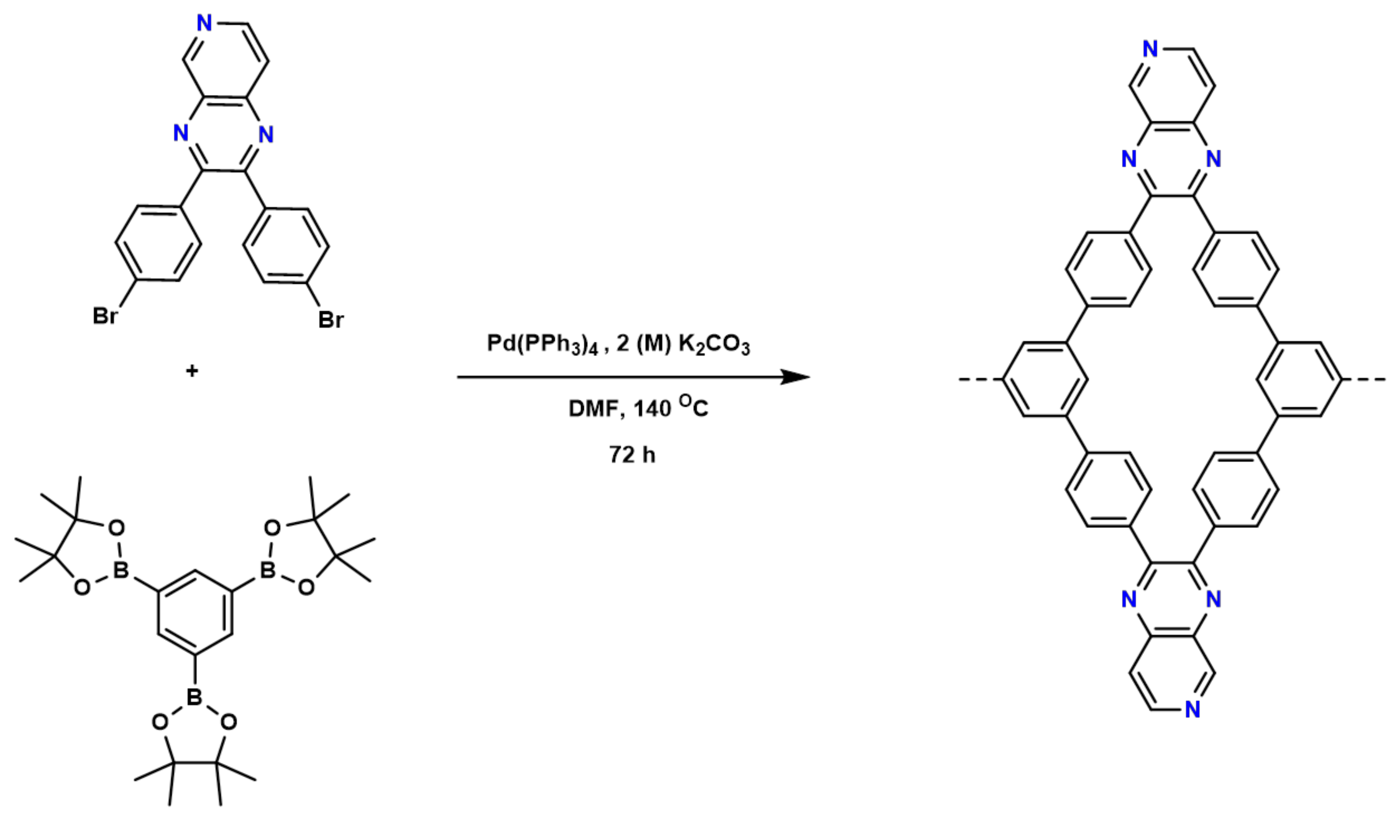 Catalysts Free FullText Fabrication of Conjugated Porous Polymer
