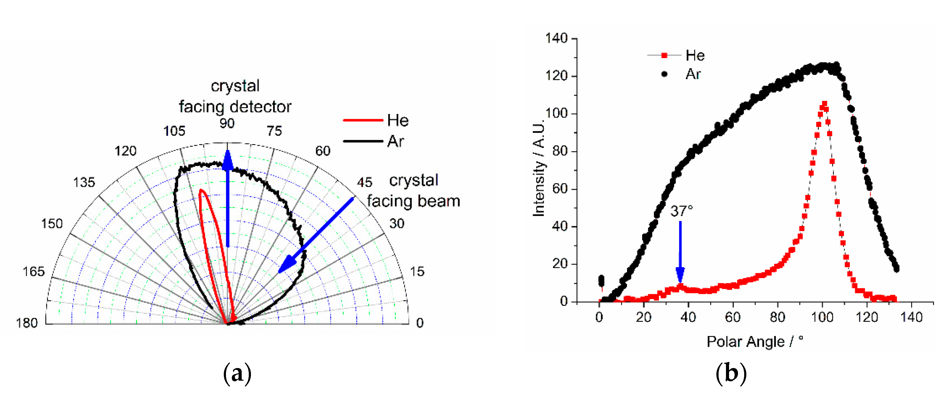 Catalysts 10 01229 g001