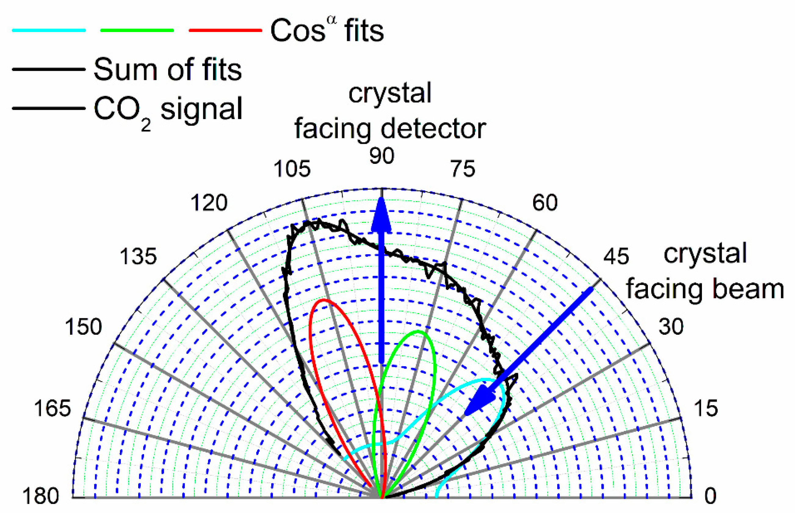 Catalysts 10 01229 g013