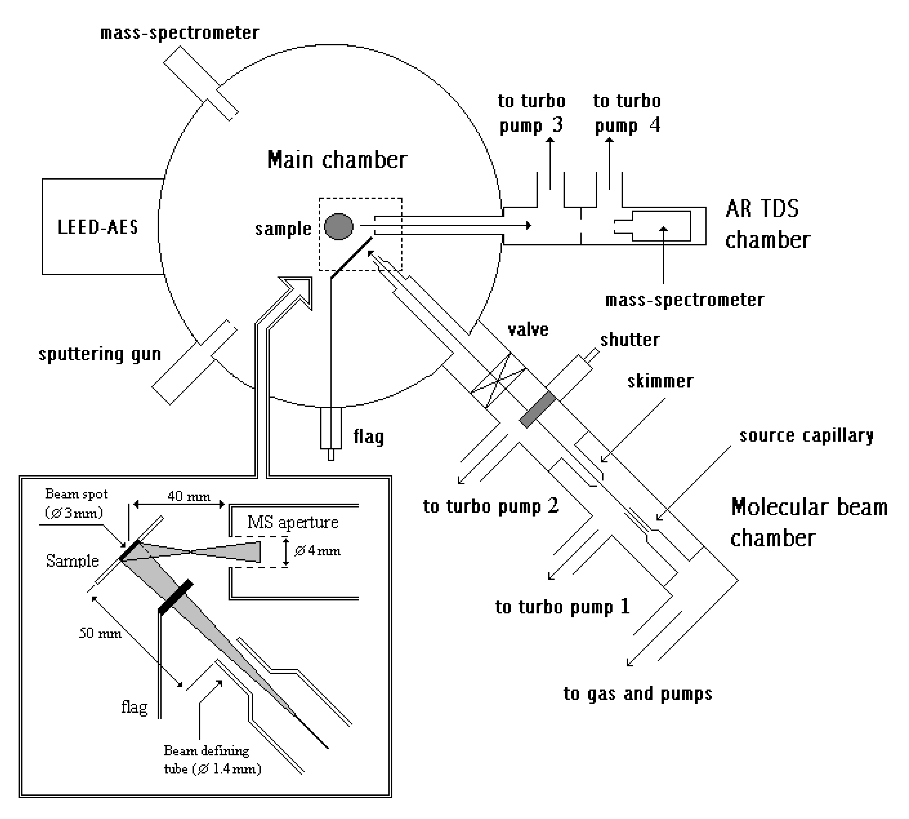 Catalysts 10 01229 g014