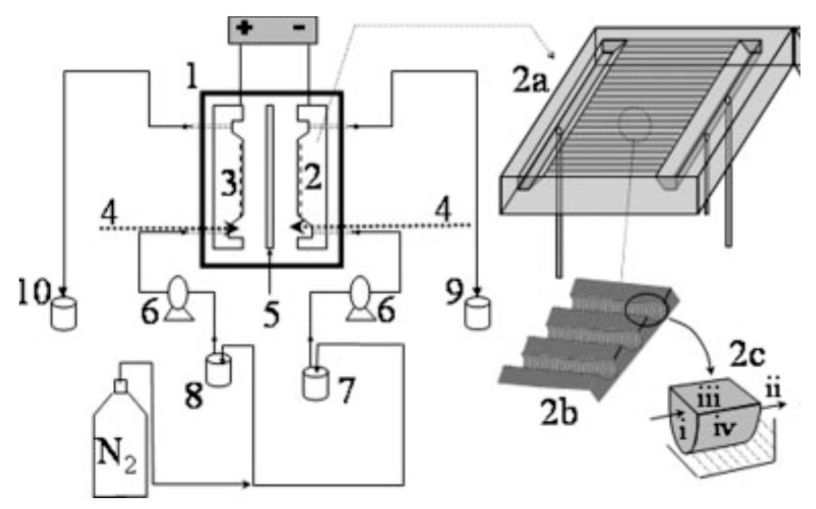Catalysts 10 01232 g005 Catalysts 10 01232 g005