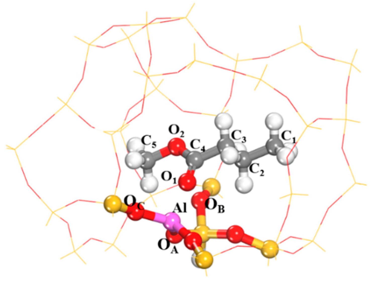Catalysts 10 01233 g001 Catalysts 10 01233 g001