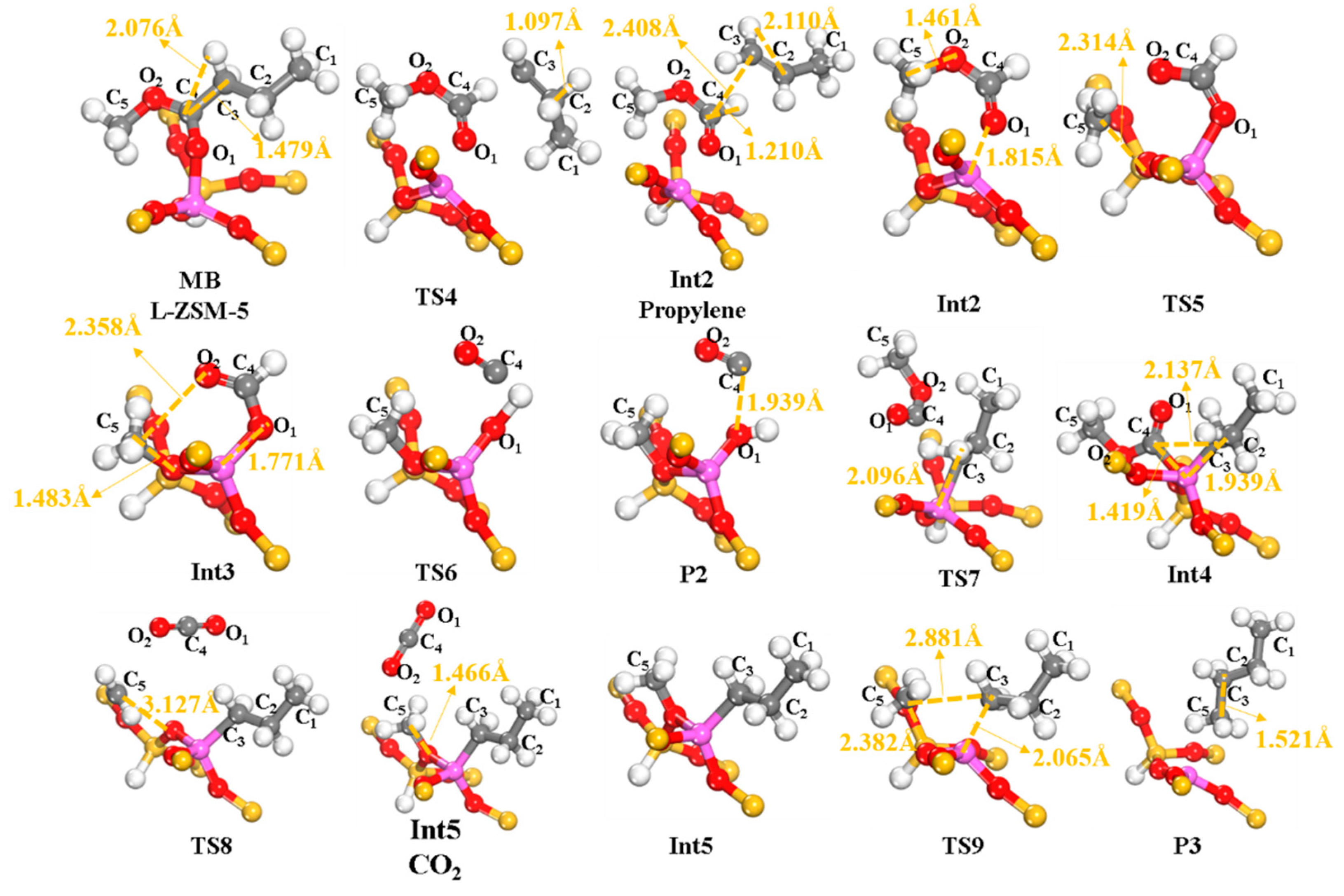 Catalysts 10 01233 g004 Catalysts 10 01233 g004