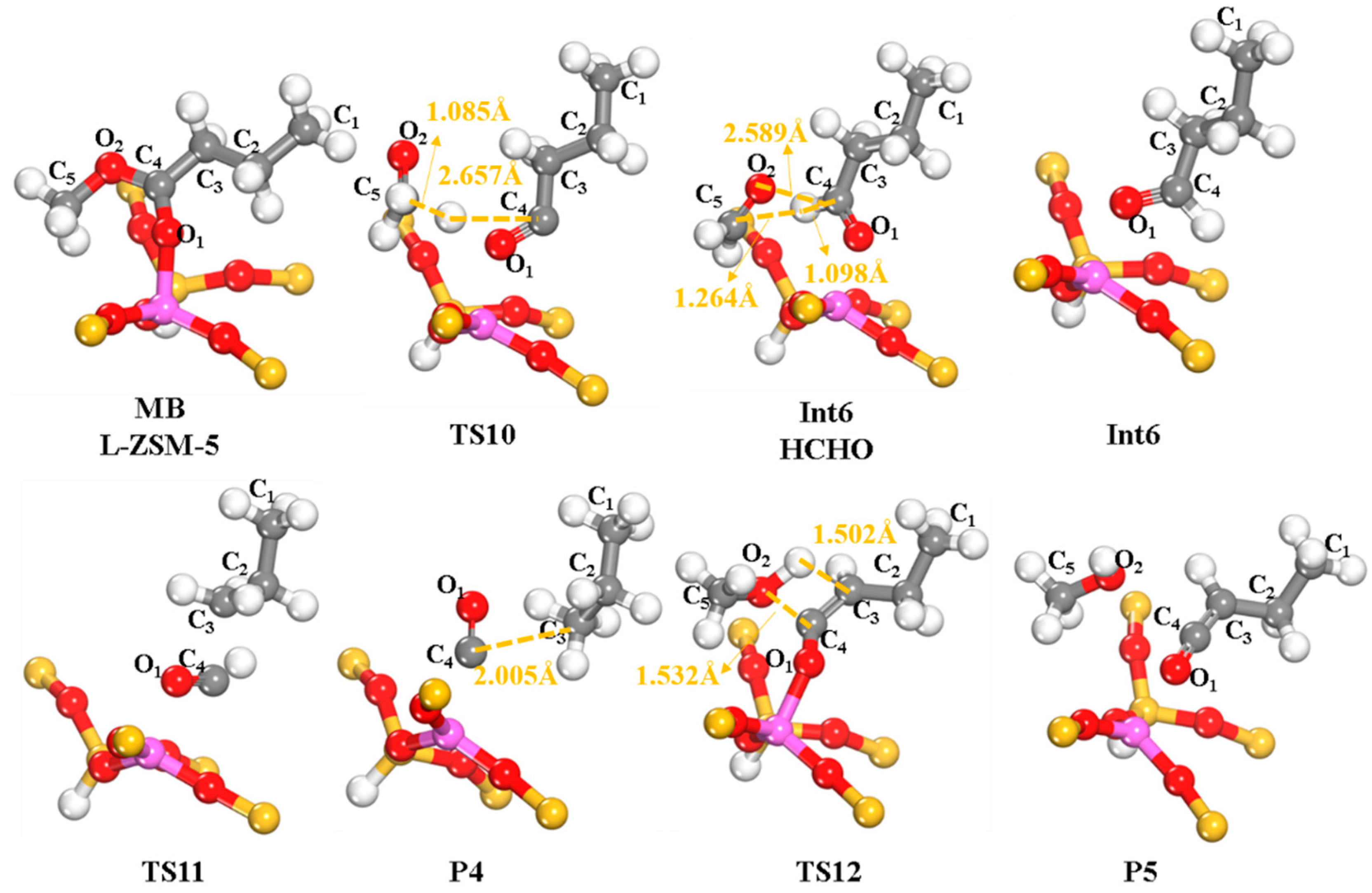 Catalysts 10 01233 g005 Catalysts 10 01233 g005