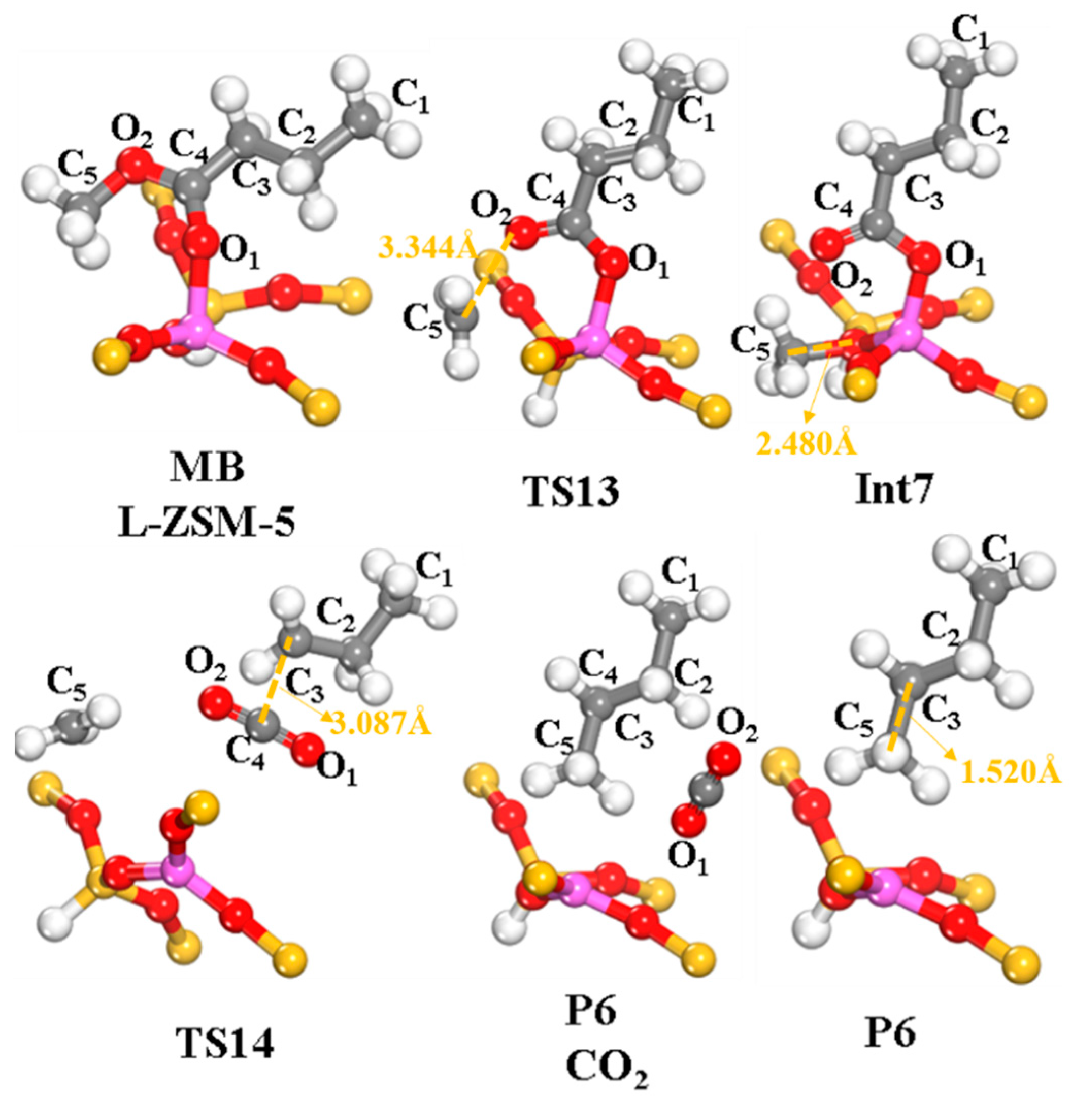 Catalysts 10 01233 g006 Catalysts 10 01233 g006