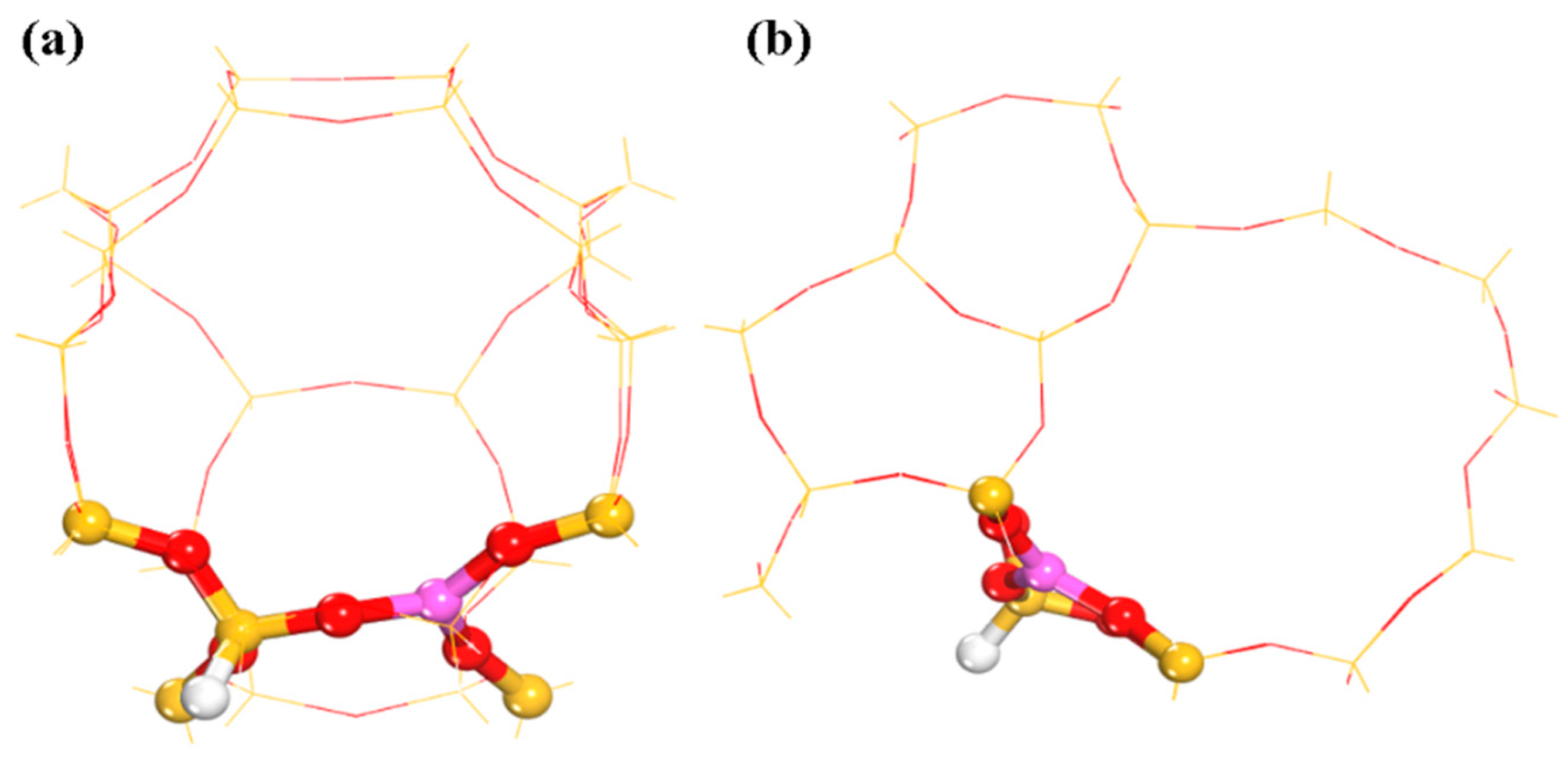 Catalysts 10 01233 g009 Catalysts 10 01233 g009