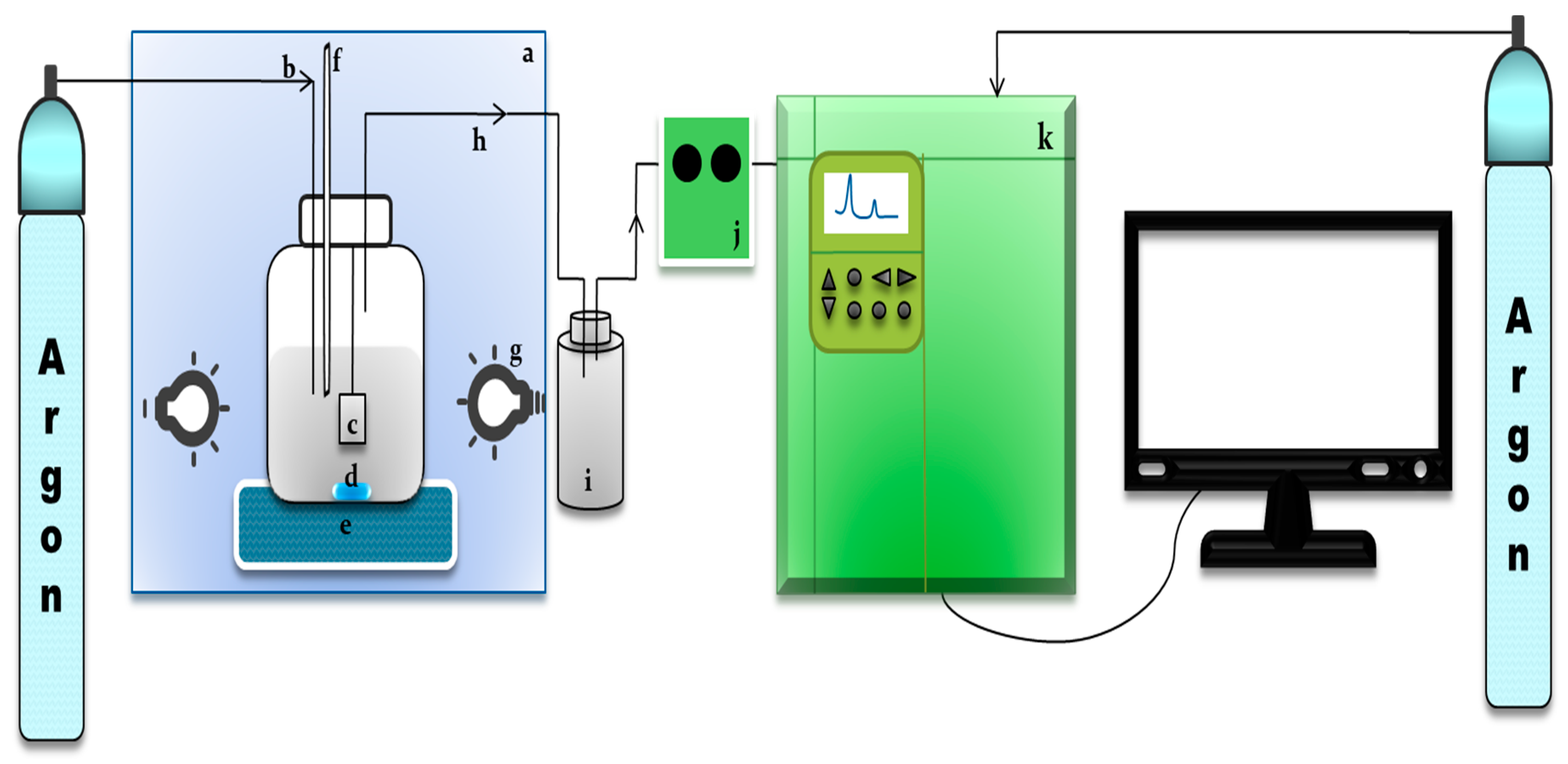 Catalysts 10 01234 g012