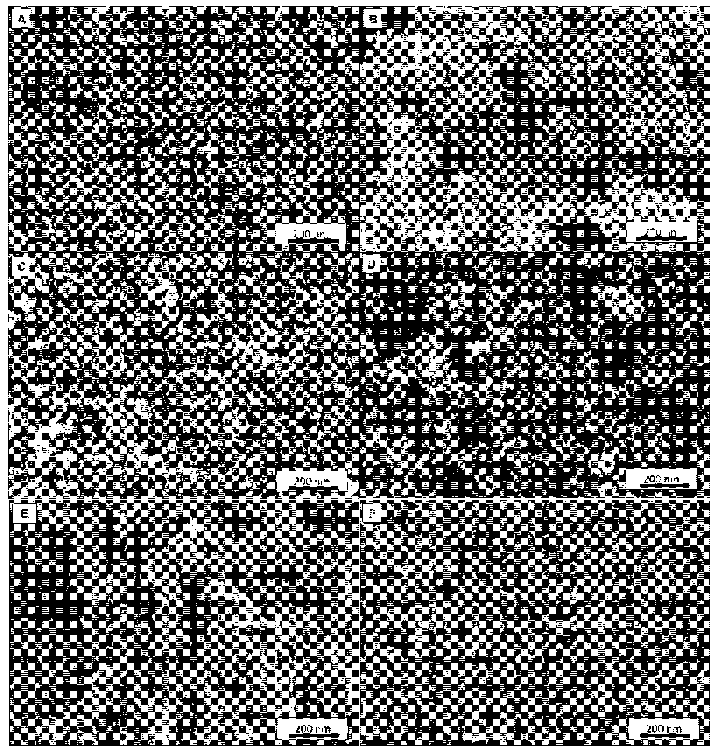 Catalysts 10 01235 g002 Catalysts 10 01235 g002