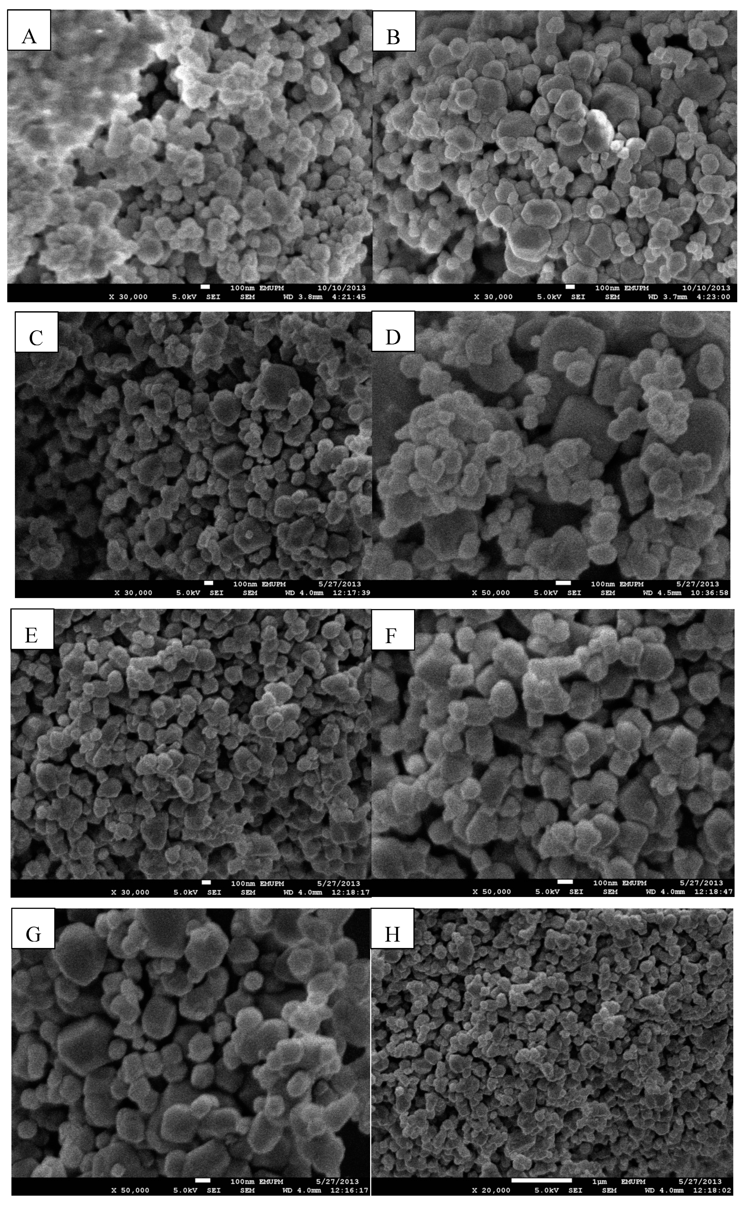 Catalysts 10 01240 g004 Catalysts 10 01240 g004