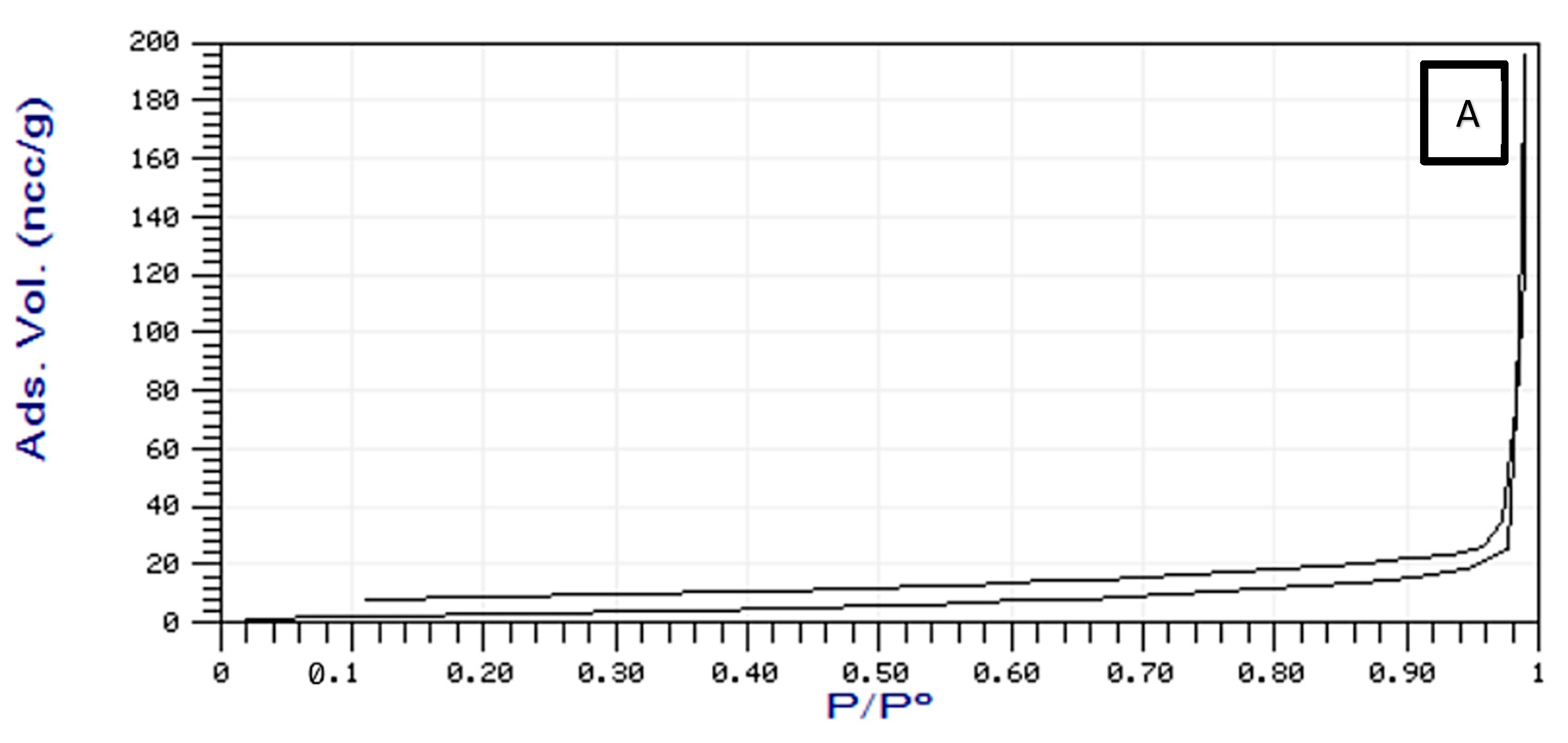 Catalysts 10 01240 g005a Catalysts 10 01240 g005a