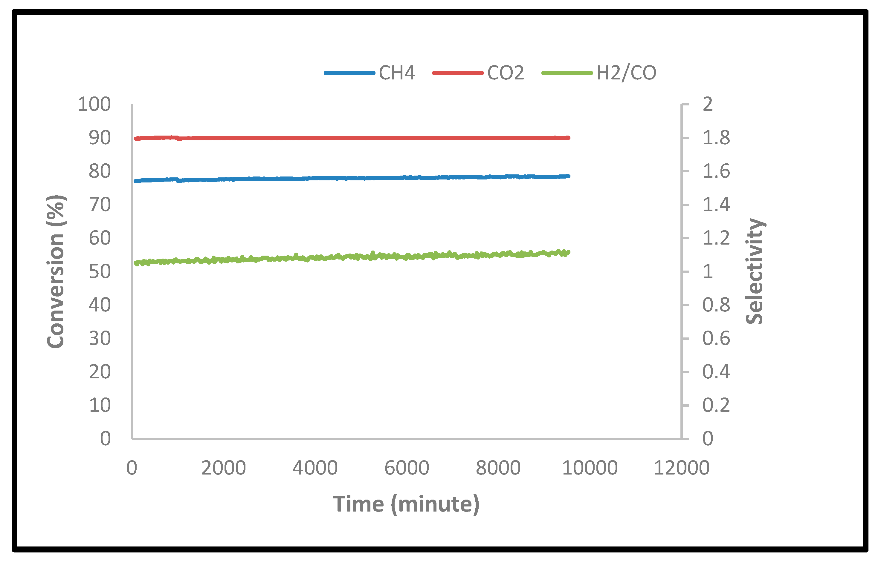 Catalysts 10 01240 g011 Catalysts 10 01240 g011