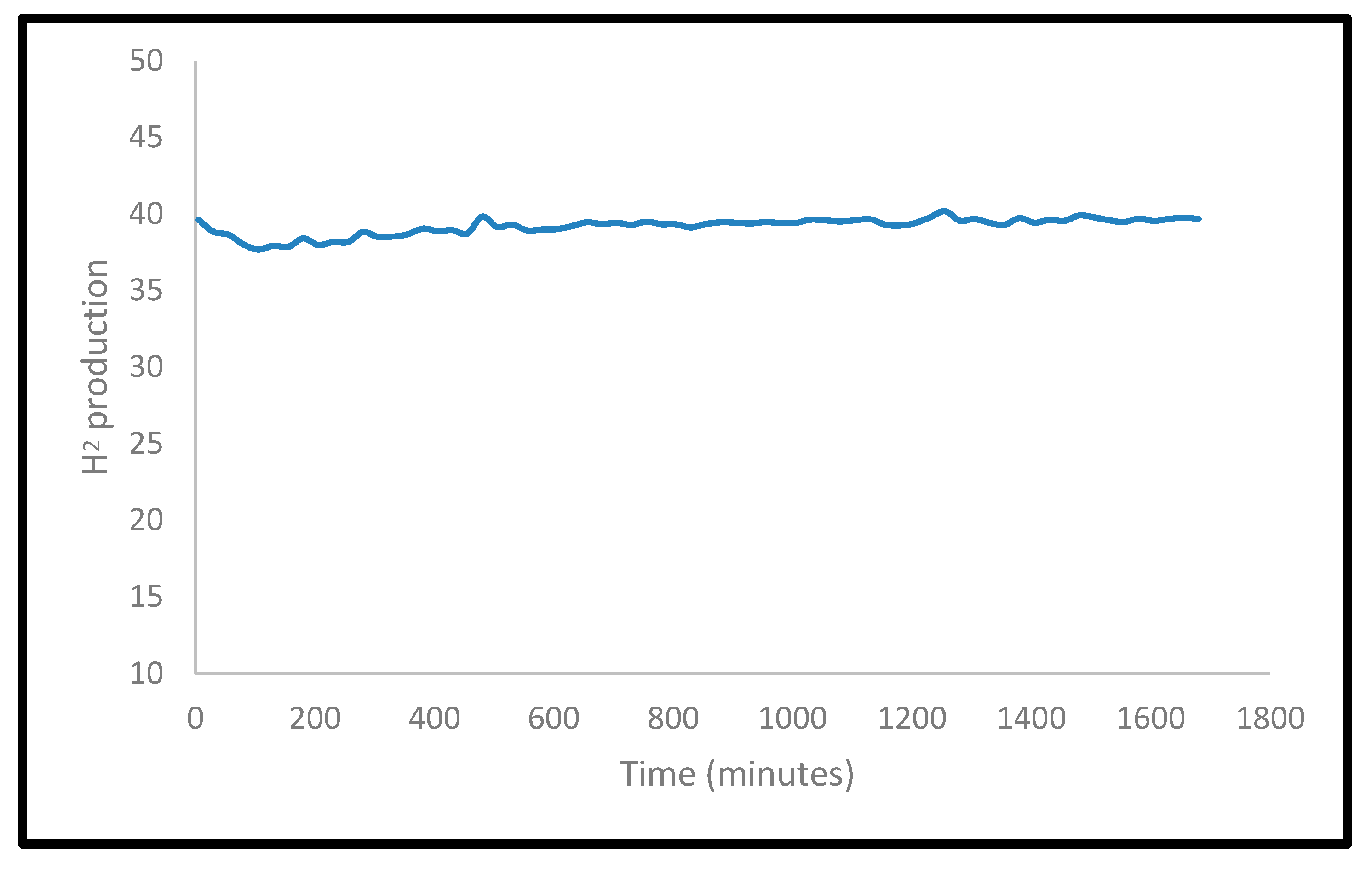 Catalysts 10 01240 g012 Catalysts 10 01240 g012