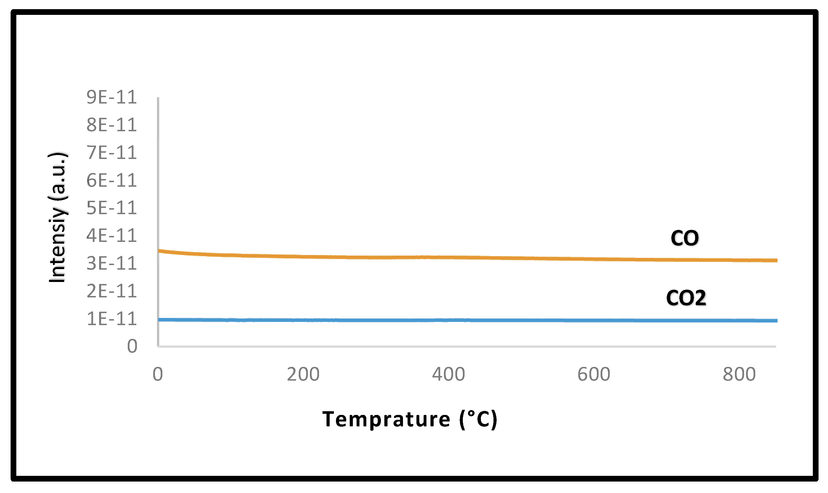 Catalysts 10 01240 g013 Catalysts 10 01240 g013
