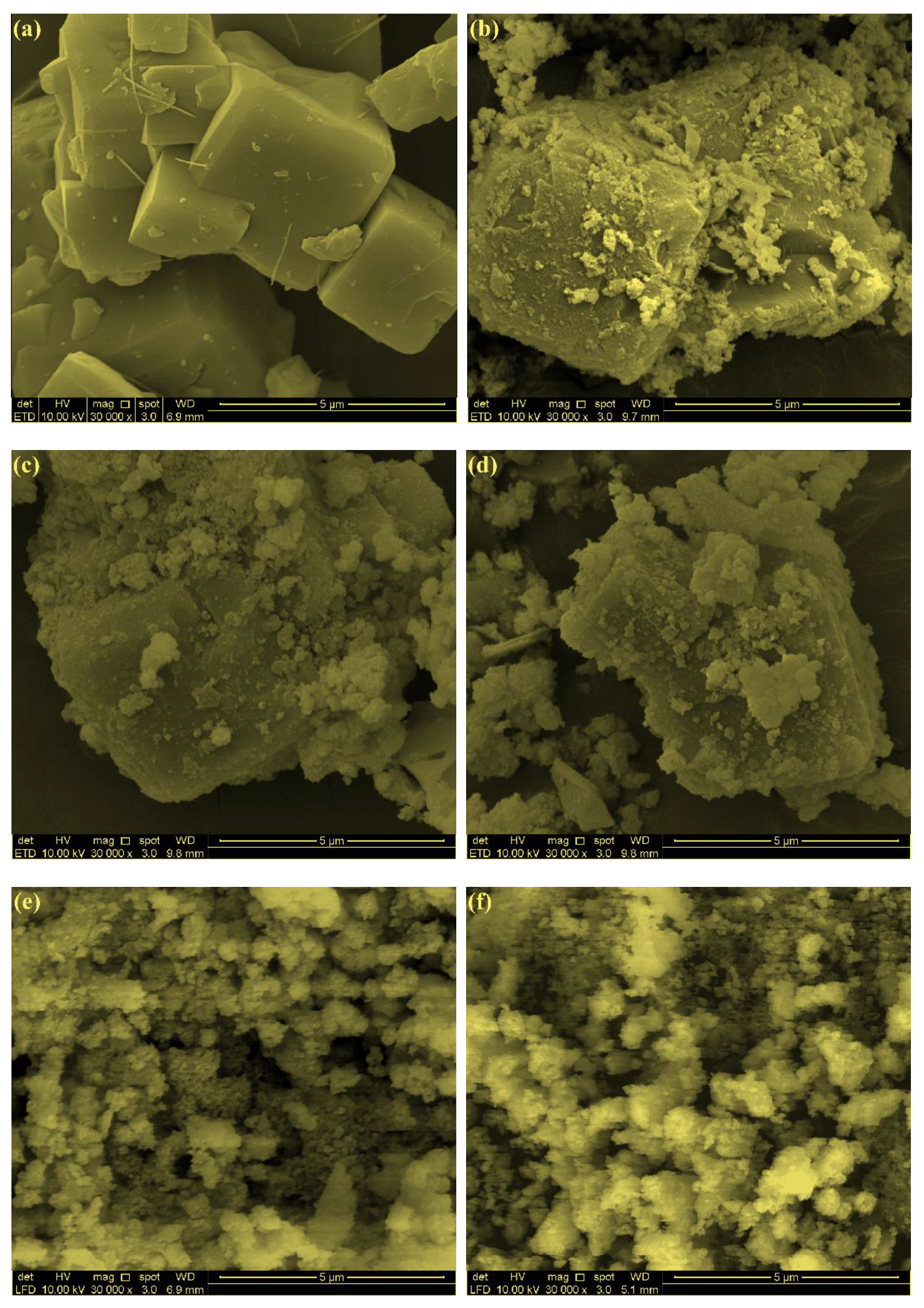 Catalysts 10 01241 g004 Catalysts 10 01241 g004