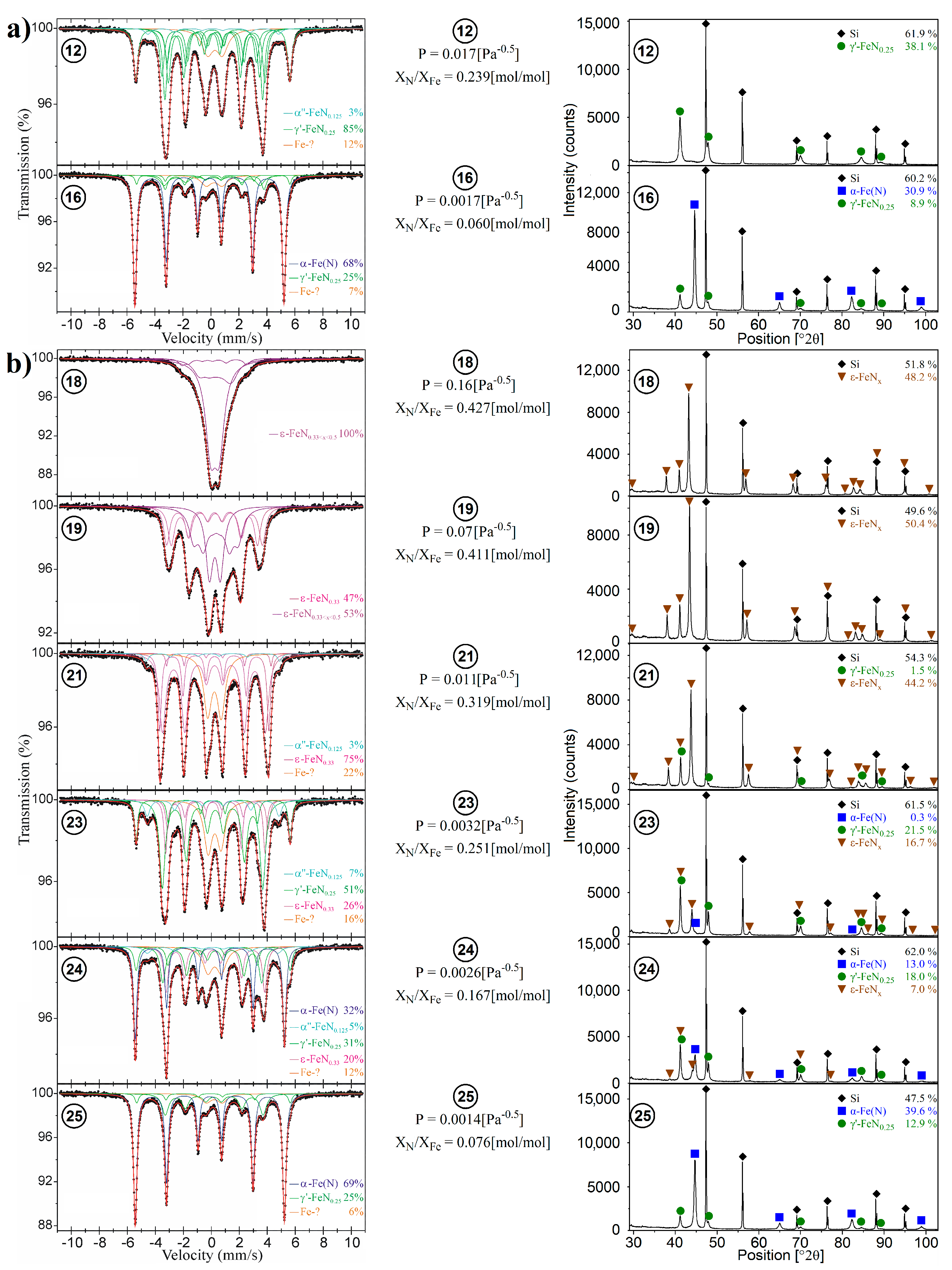 Catalysts 10 01242 g002 Catalysts 10 01242 g002