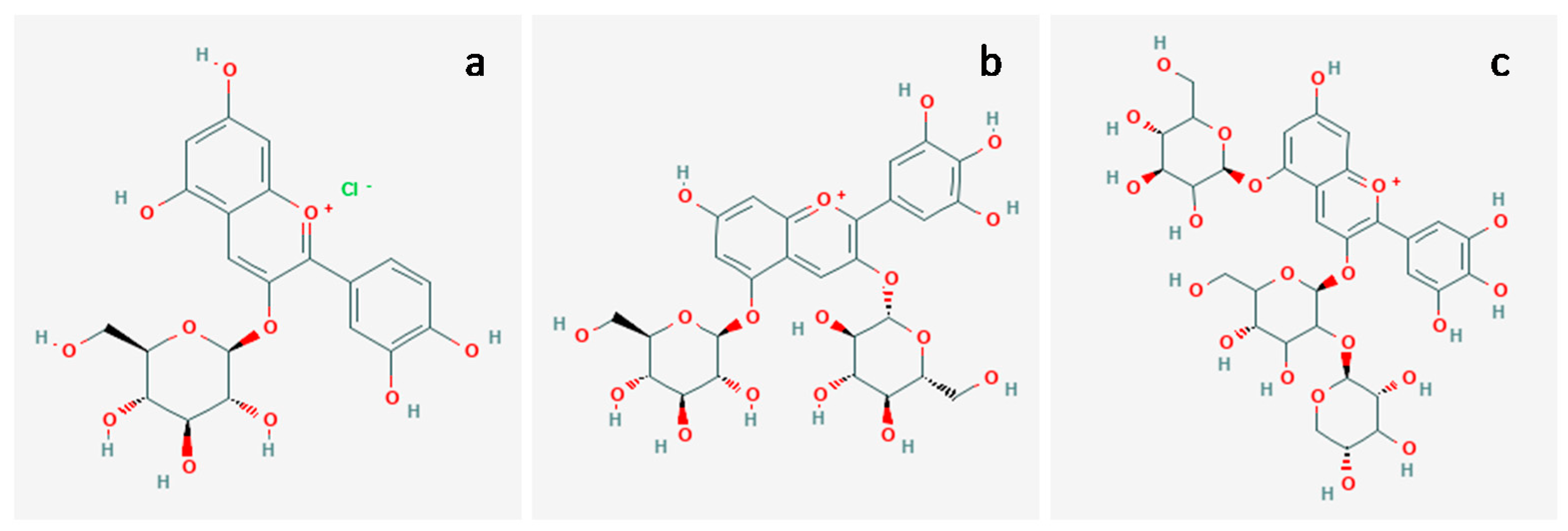 Catalysts 10 01245 g009 Catalysts 10 01245 g009