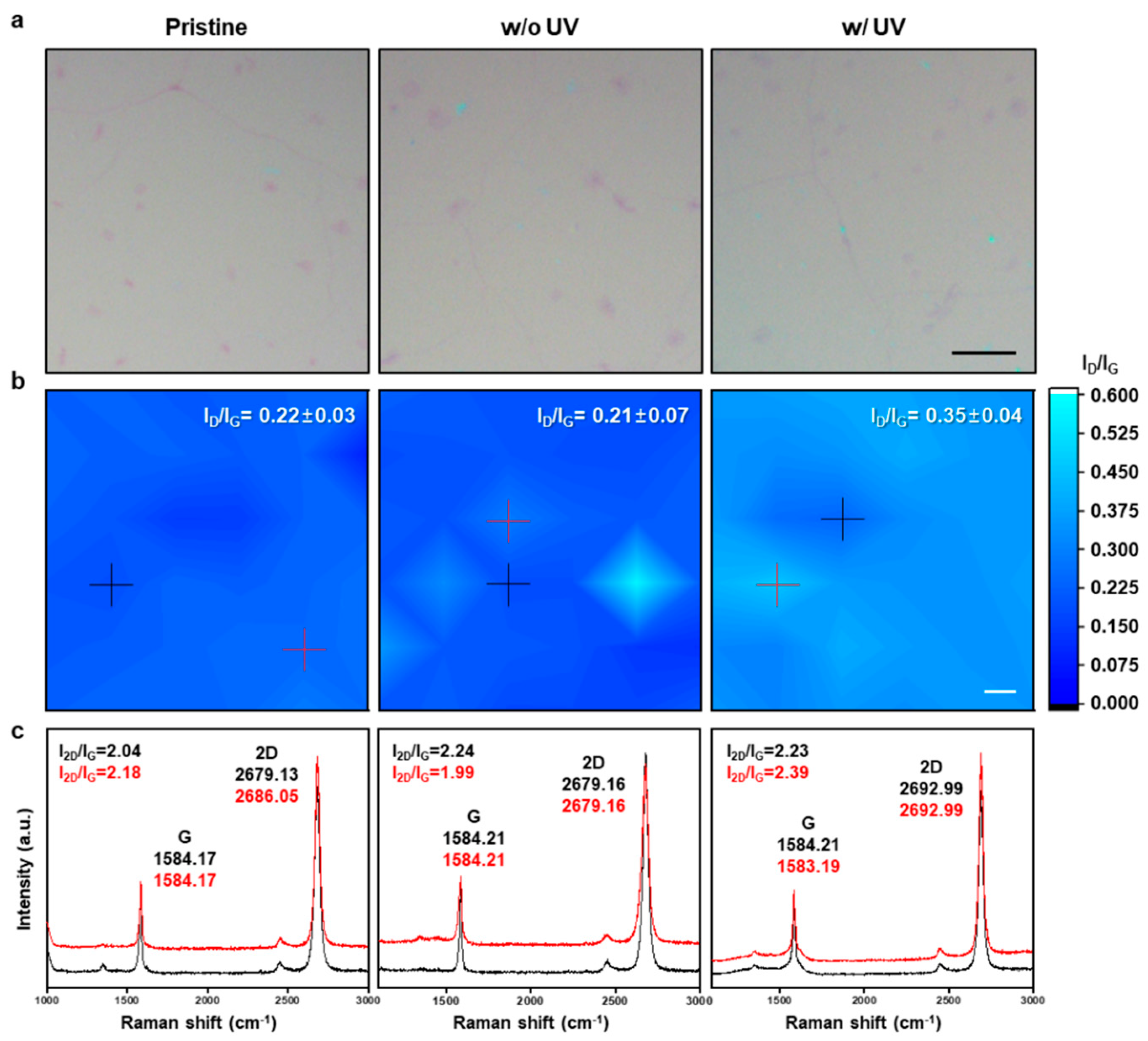 Catalysts 10 01251 g001 Catalysts 10 01251 g001