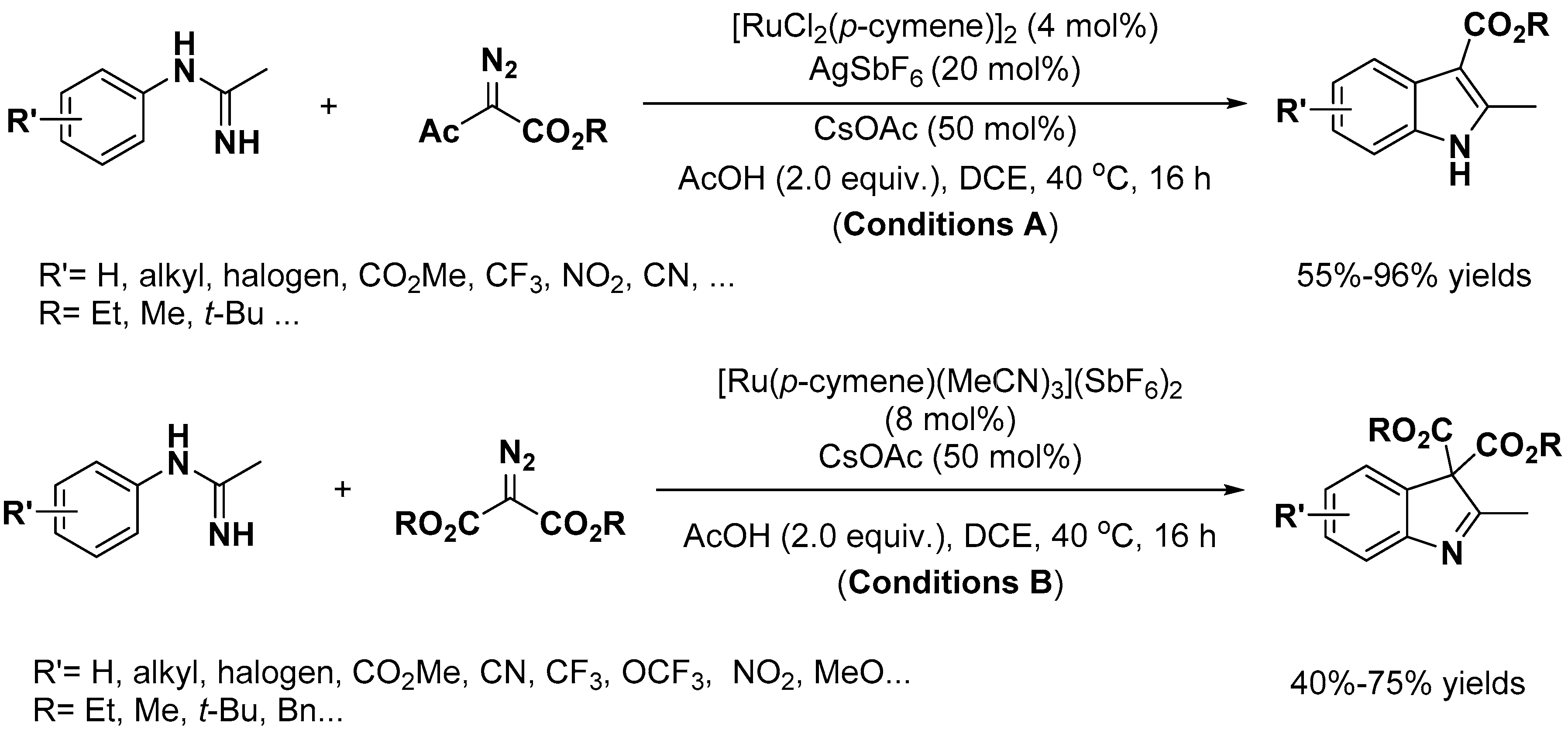 Catalysts 10 01253 sch001 Catalysts 10 01253 sch001