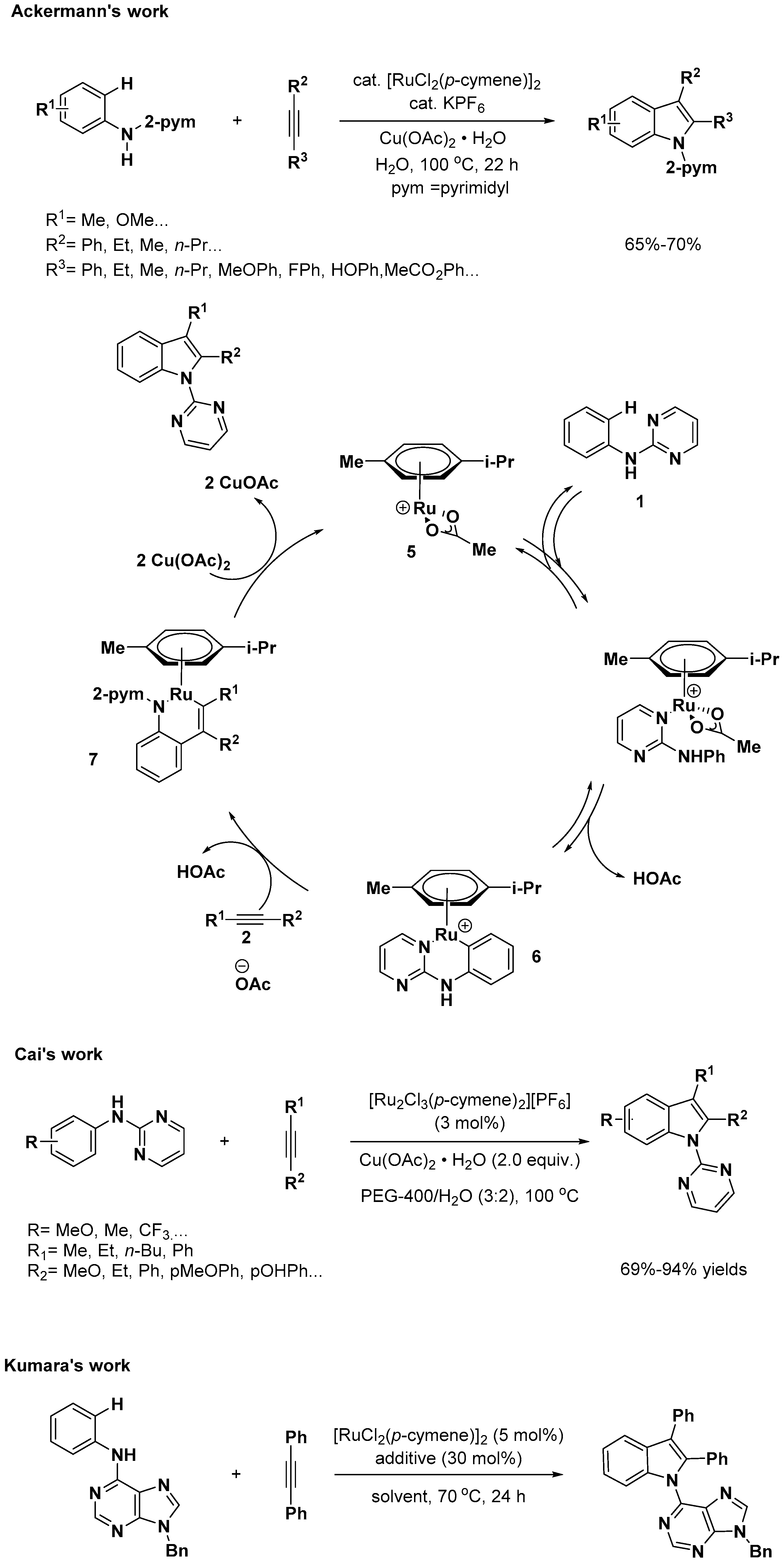 Catalysts 10 01253 sch004 Catalysts 10 01253 sch004
