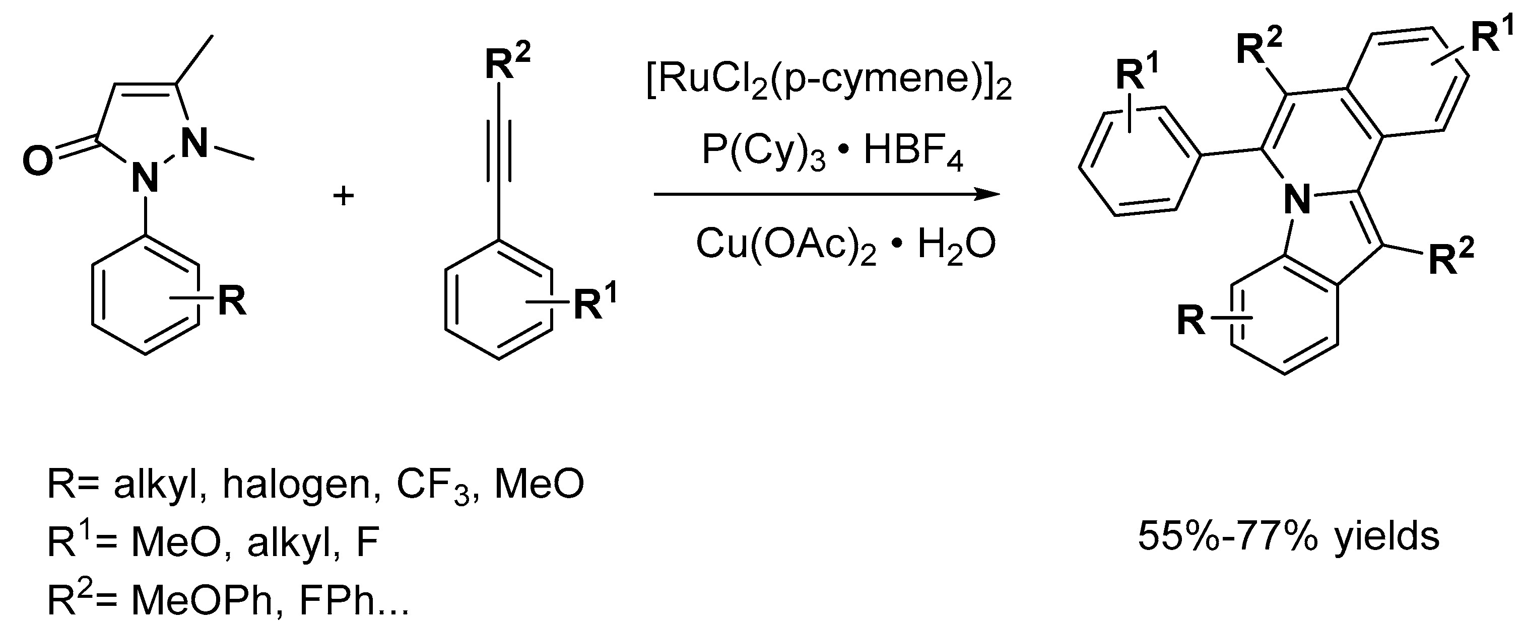 Catalysts 10 01253 sch005 Catalysts 10 01253 sch005
