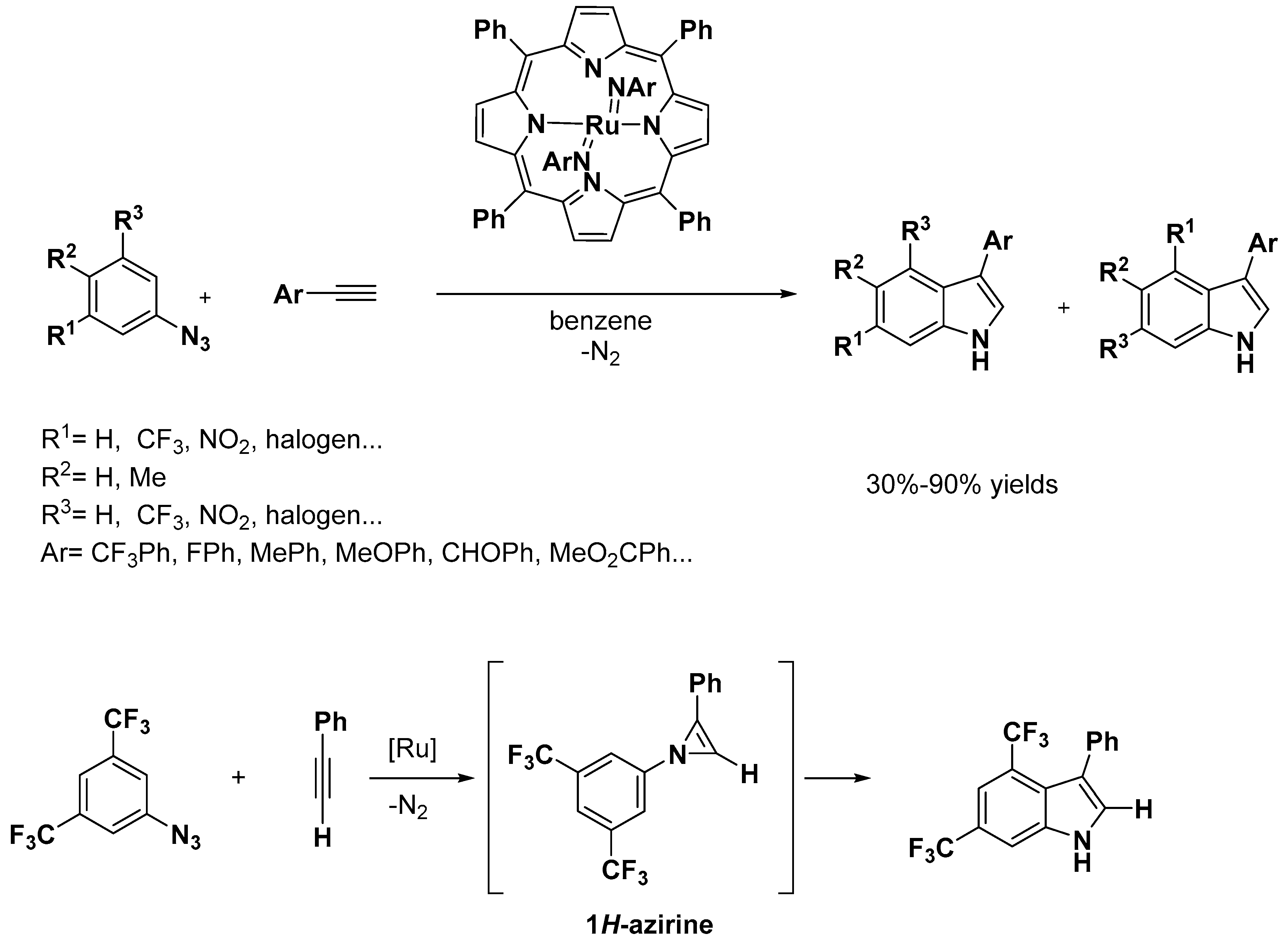 Catalysts 10 01253 sch008 Catalysts 10 01253 sch008