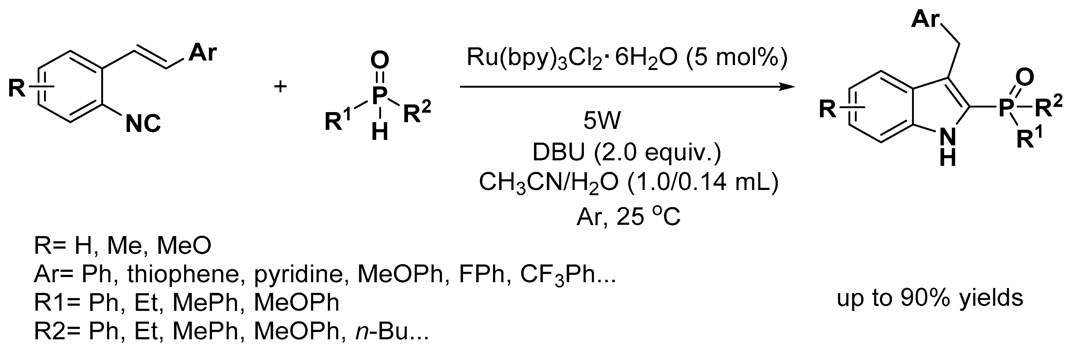 Catalysts 10 01253 sch011 Catalysts 10 01253 sch011