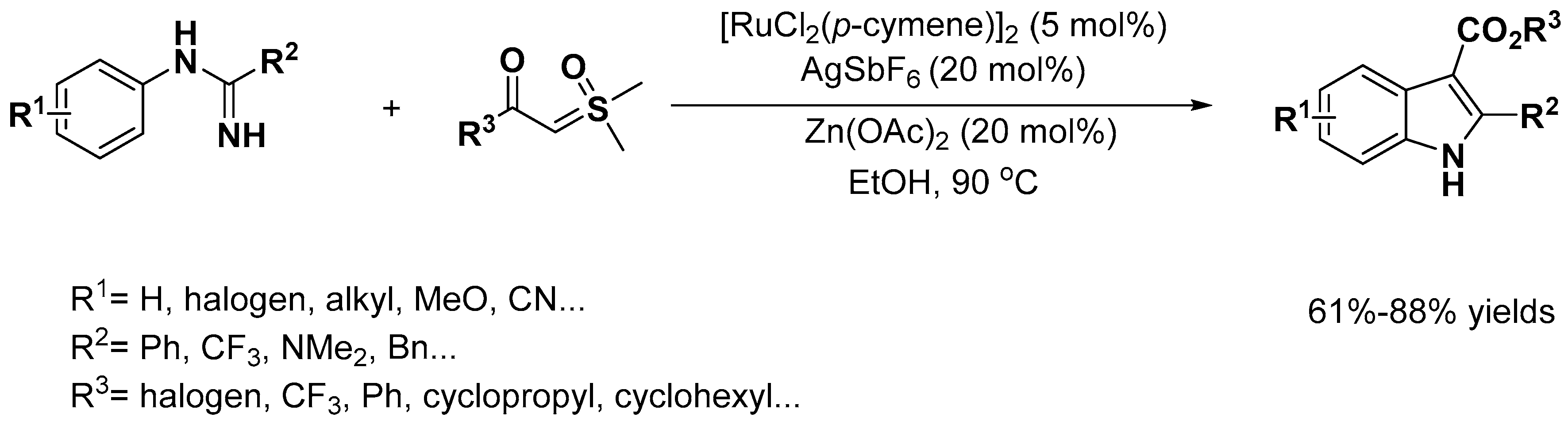 Catalysts 10 01253 sch013 Catalysts 10 01253 sch013