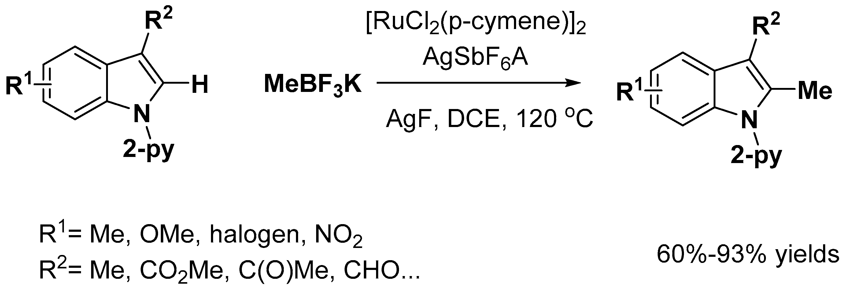 Catalysts 10 01253 sch017 Catalysts 10 01253 sch017