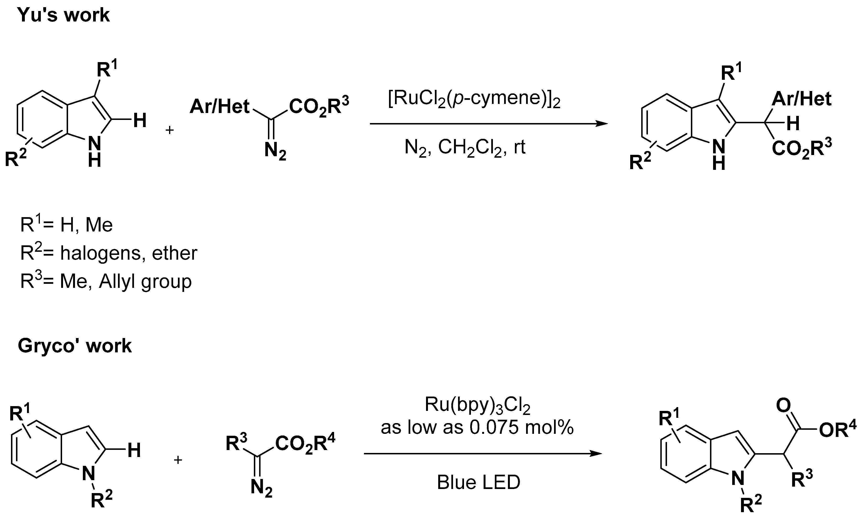 Catalysts 10 01253 sch018 Catalysts 10 01253 sch018