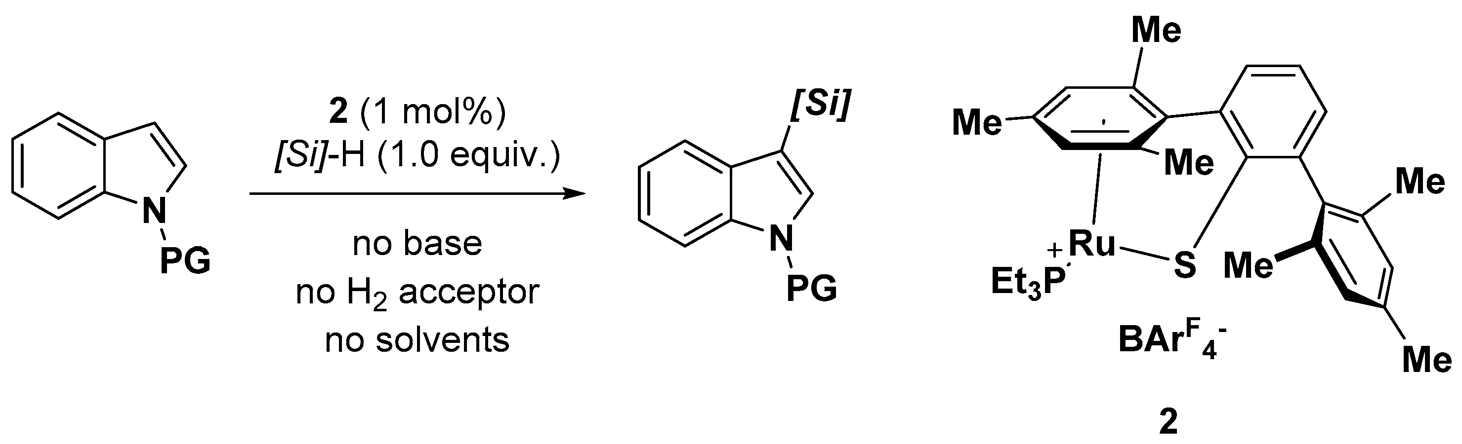 Catalysts 10 01253 sch021 Catalysts 10 01253 sch021