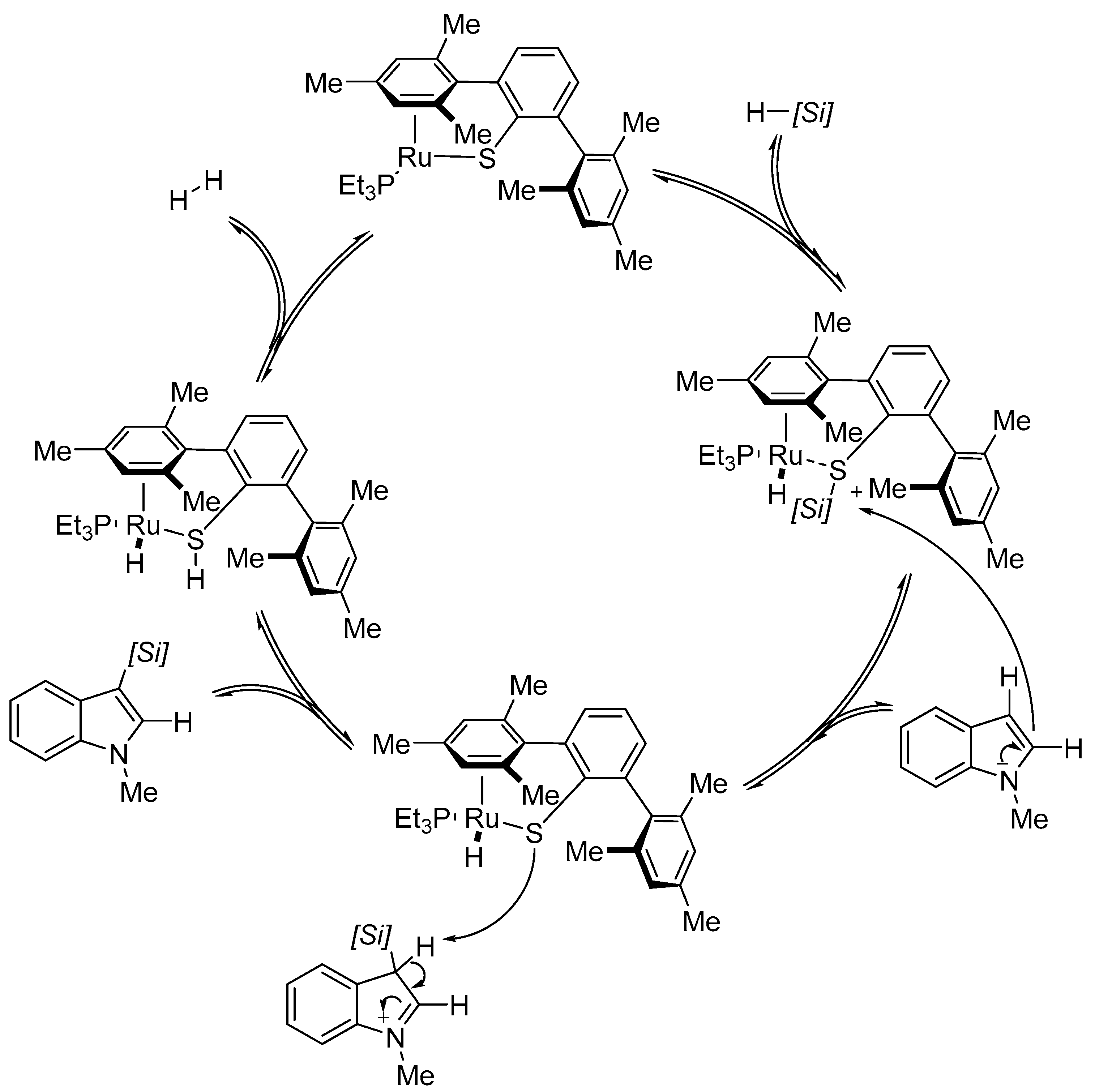 Catalysts 10 01253 sch022 Catalysts 10 01253 sch022
