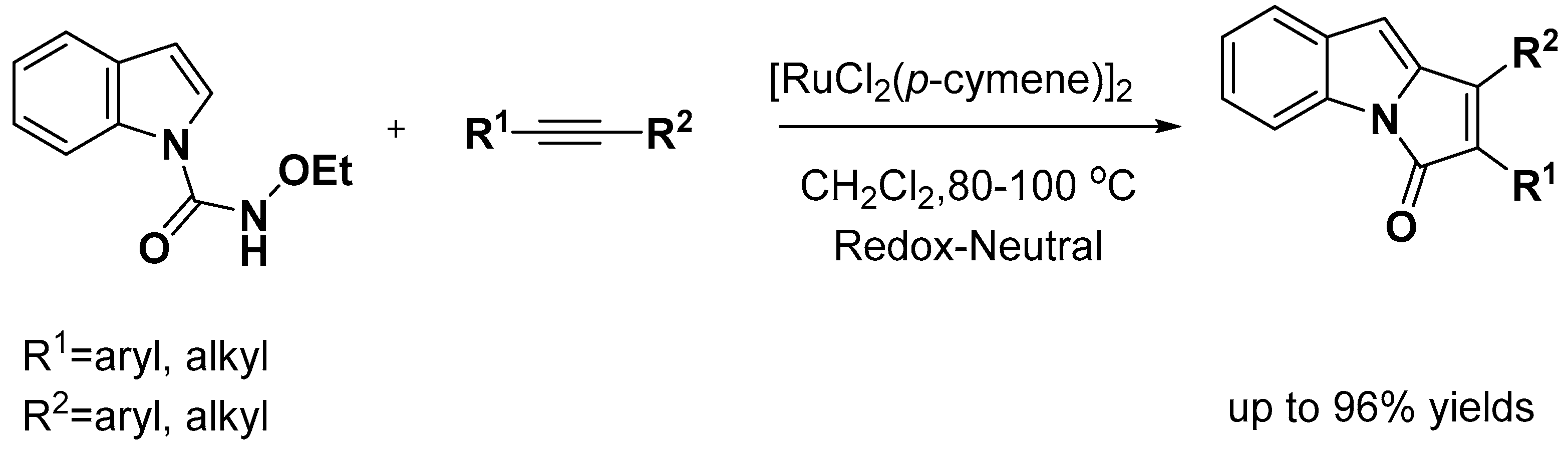 Catalysts 10 01253 sch026 Catalysts 10 01253 sch026