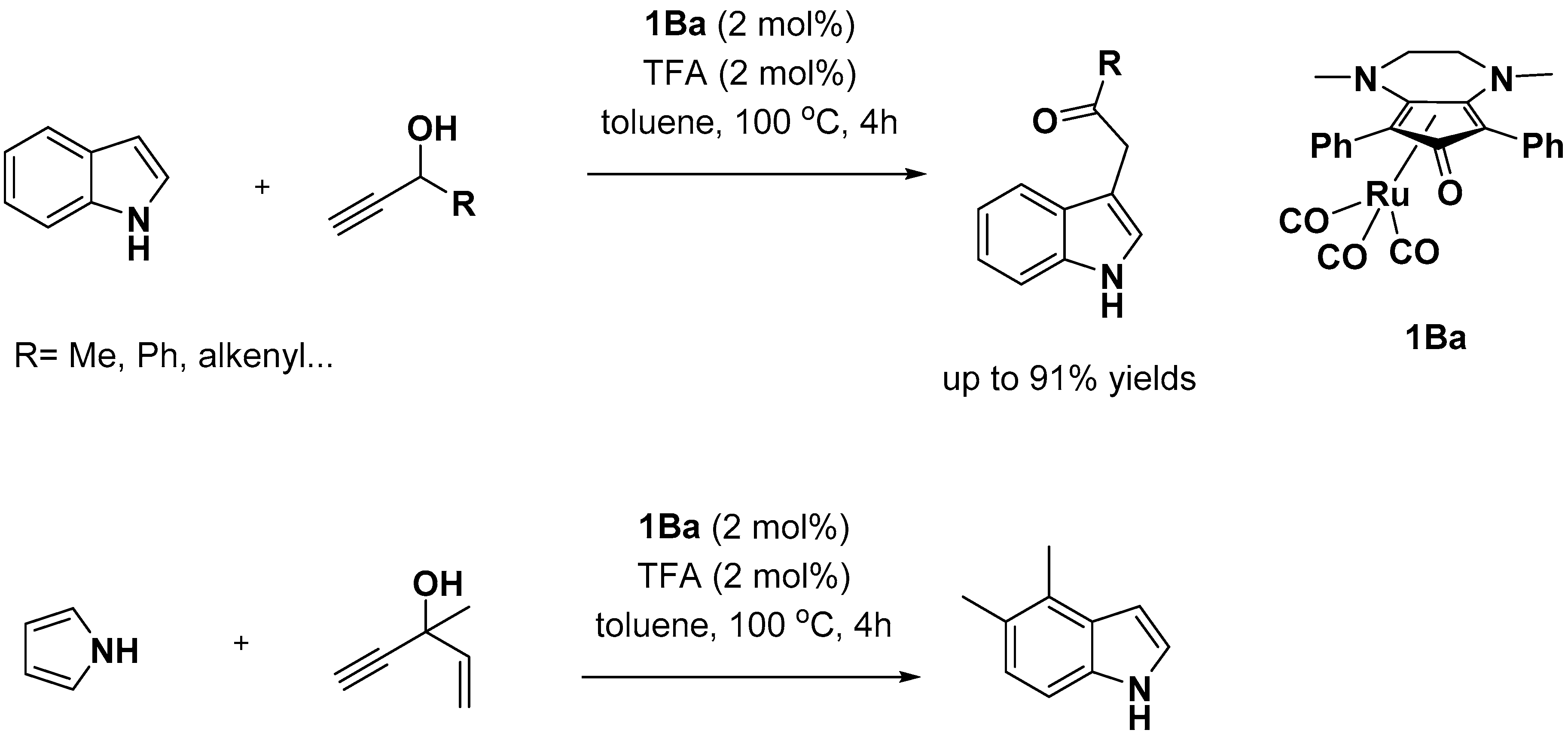 Catalysts 10 01253 sch027 Catalysts 10 01253 sch027