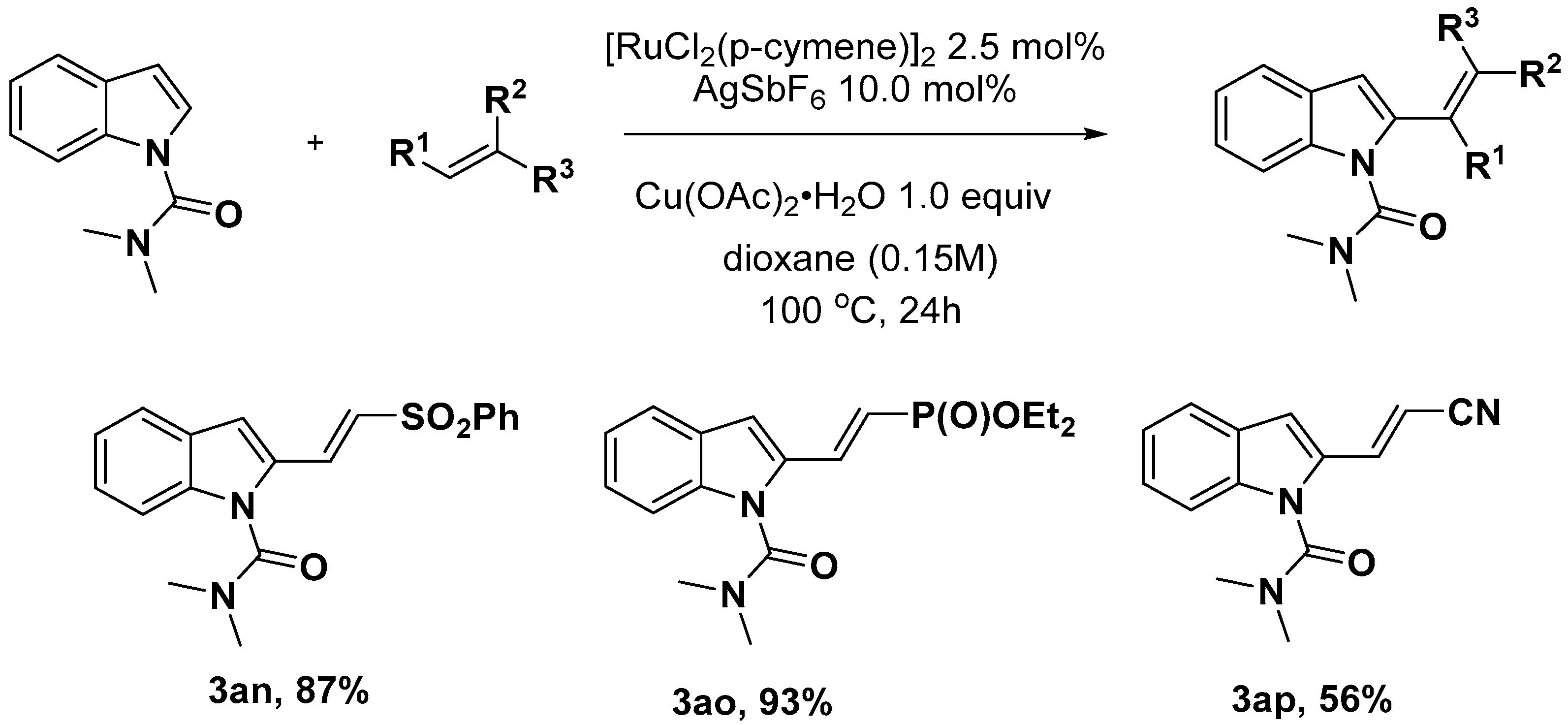 Catalysts 10 01253 sch028 Catalysts 10 01253 sch028
