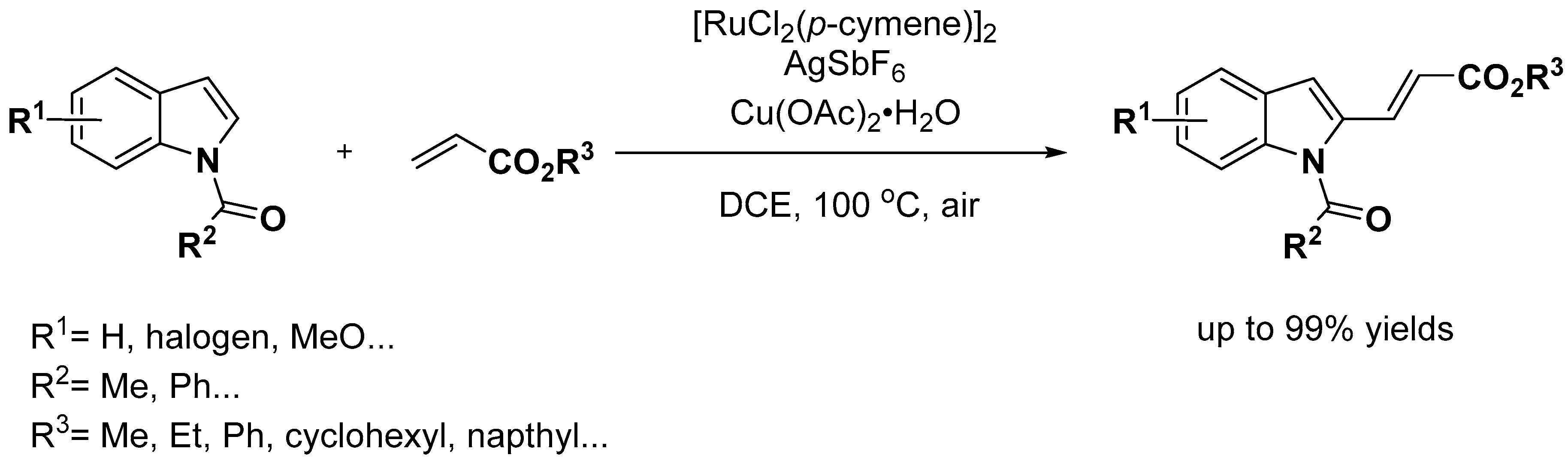 Catalysts 10 01253 sch029 Catalysts 10 01253 sch029