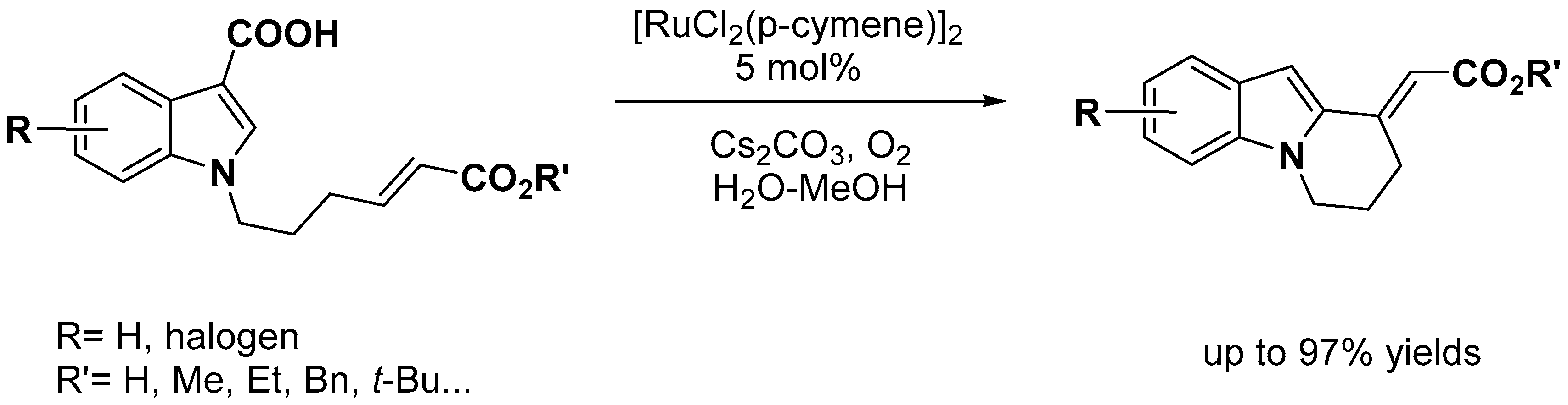 Catalysts 10 01253 sch030 Catalysts 10 01253 sch030