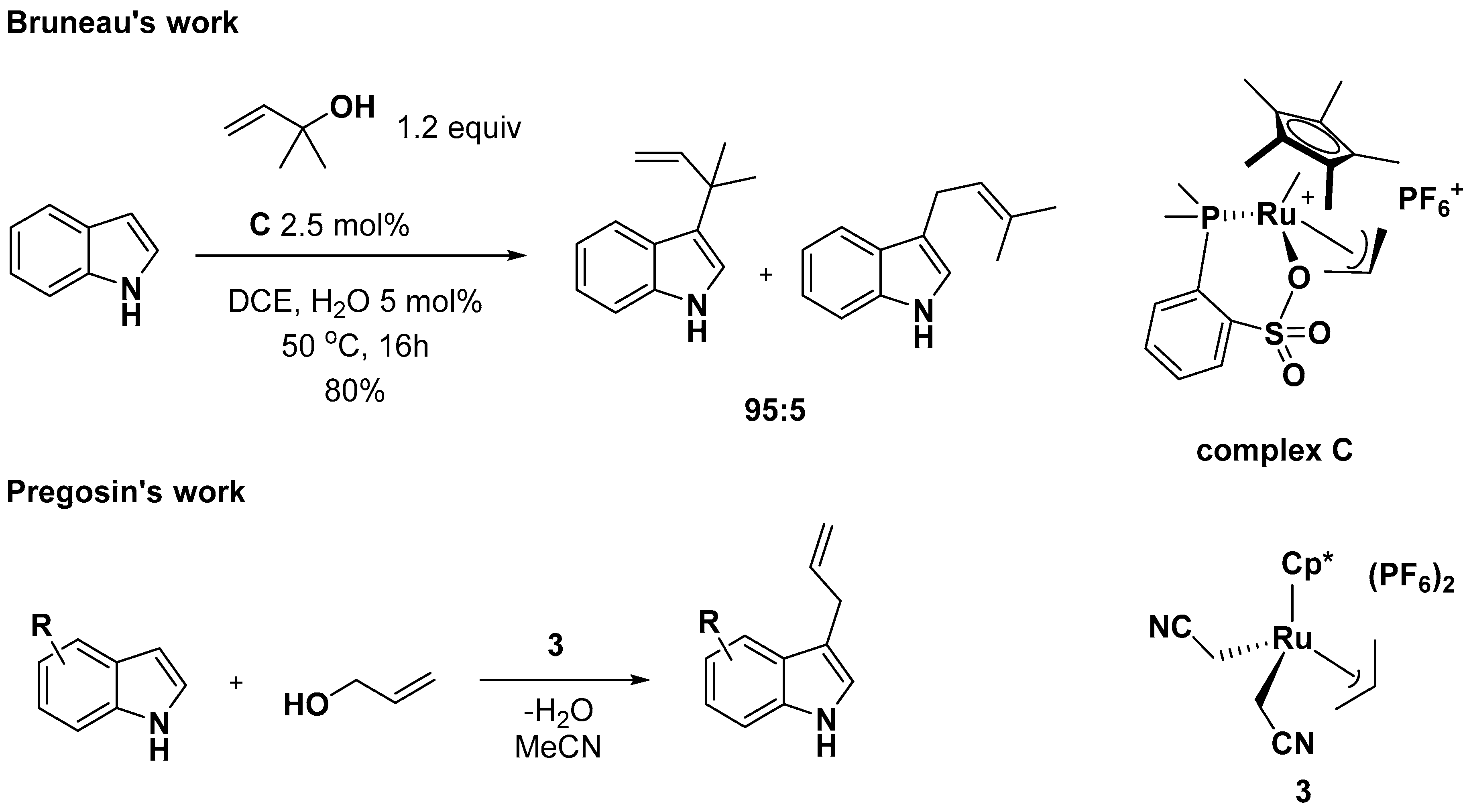 Catalysts 10 01253 sch033 Catalysts 10 01253 sch033