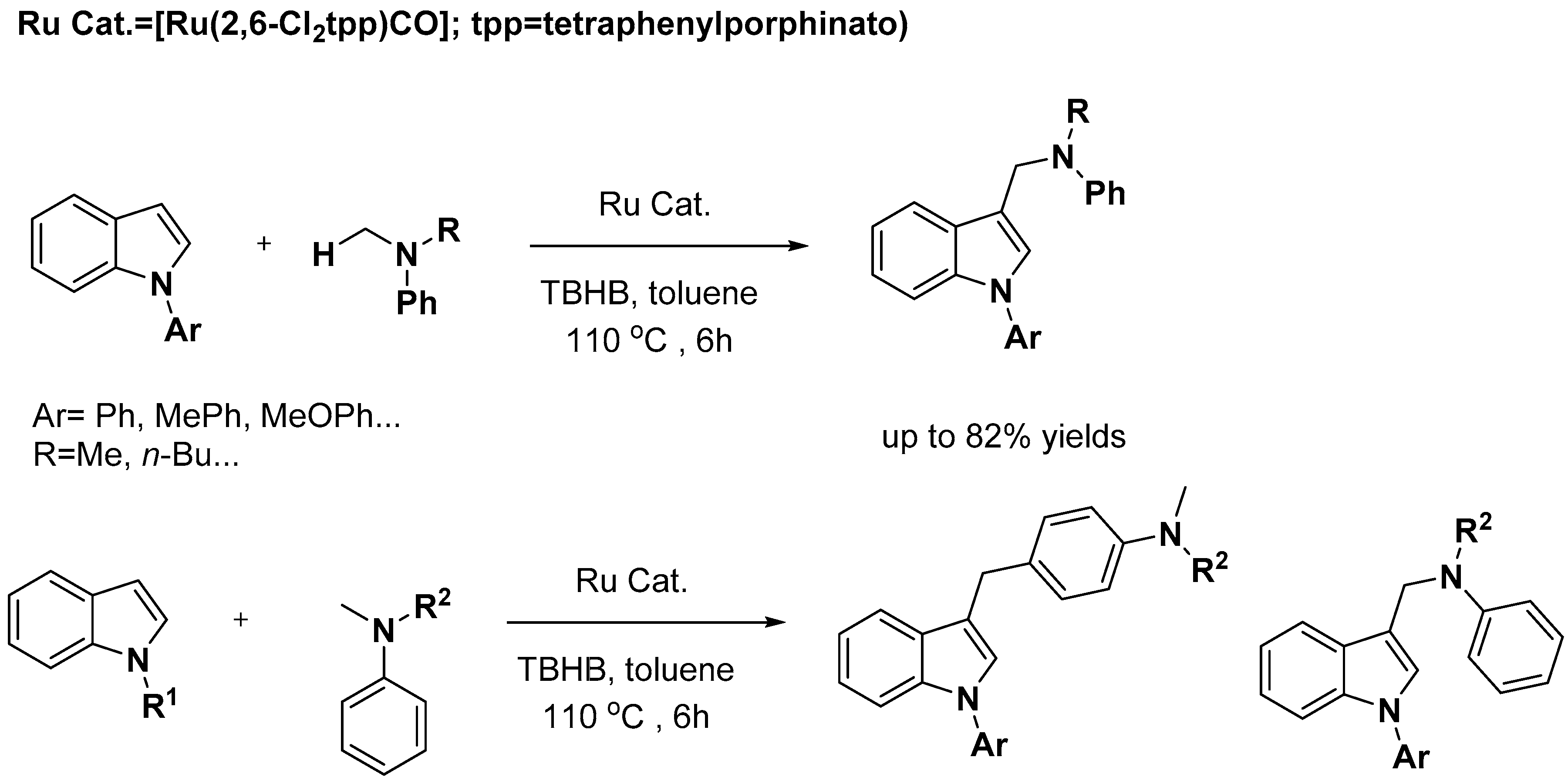 Catalysts 10 01253 sch035 Catalysts 10 01253 sch035
