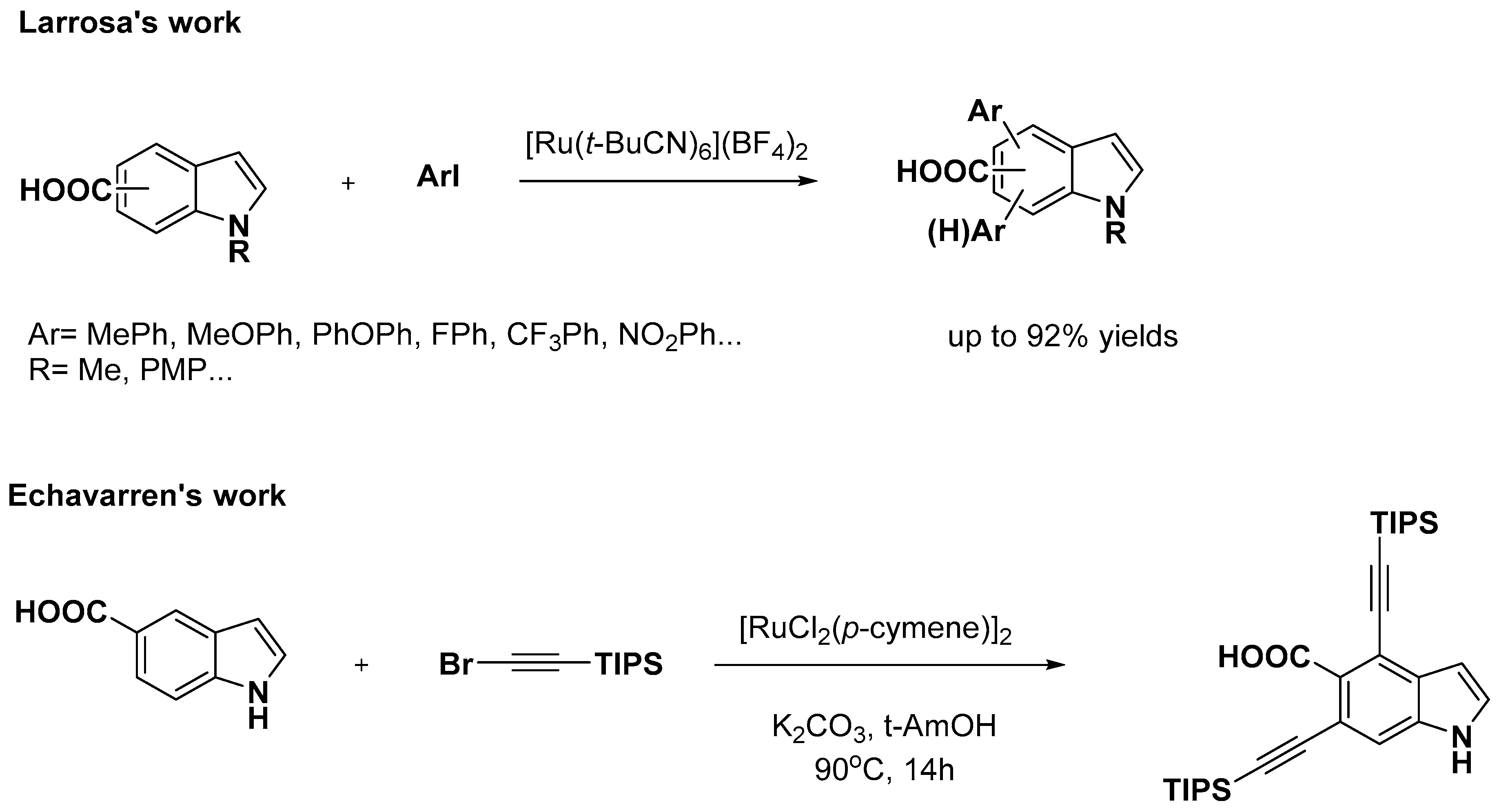 Catalysts 10 01253 sch040 Catalysts 10 01253 sch040