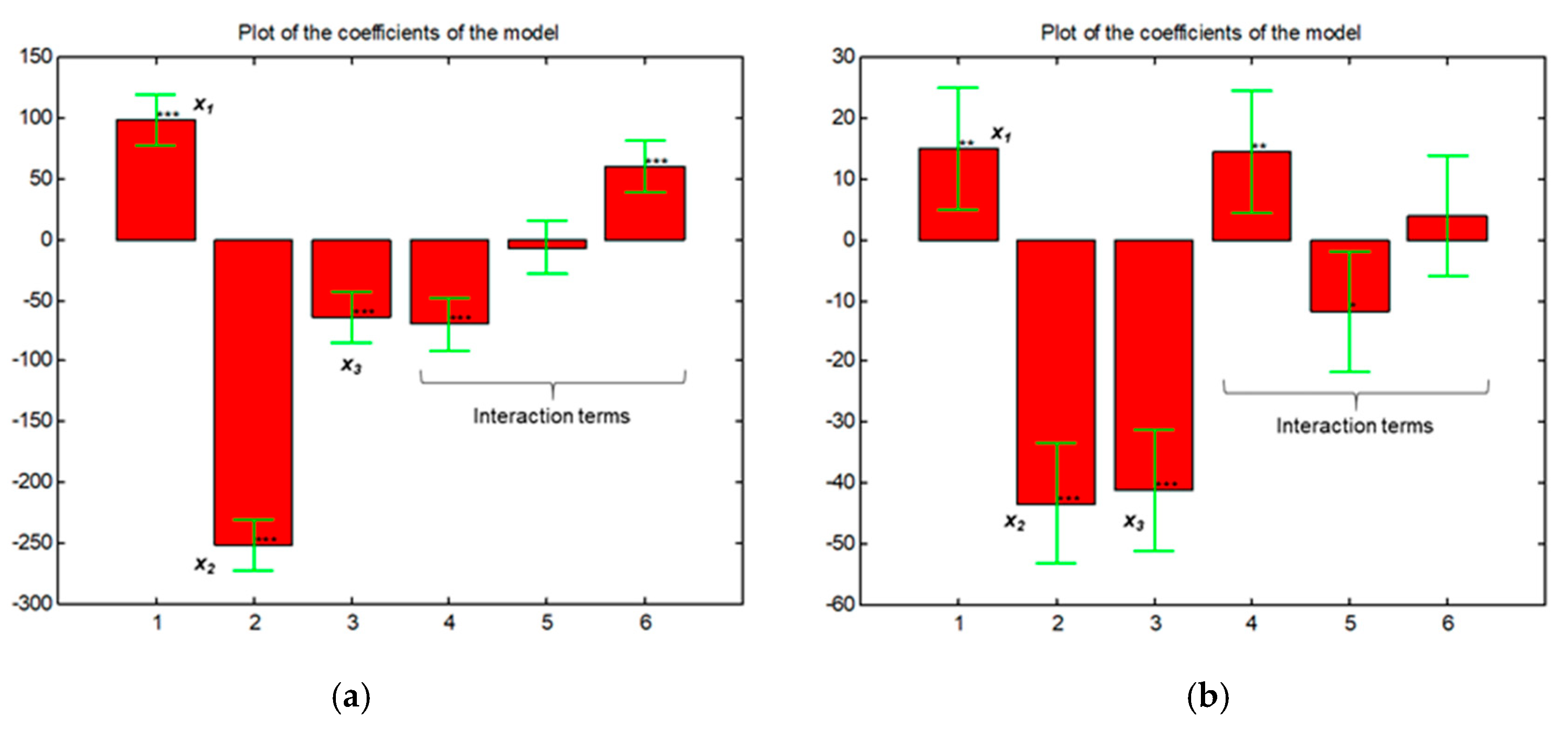 Catalysts 10 01259 g001 Catalysts 10 01259 g001