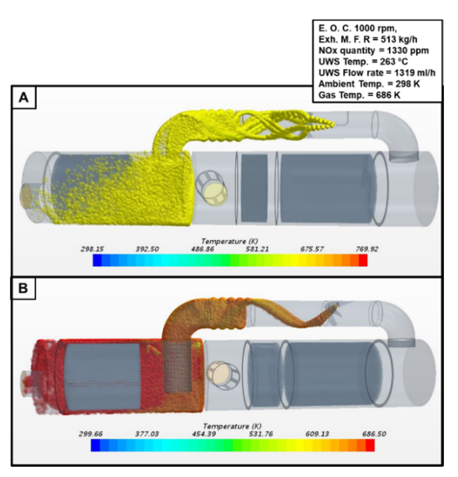 Catalysts 10 01269 g002 Catalysts 10 01269 g002