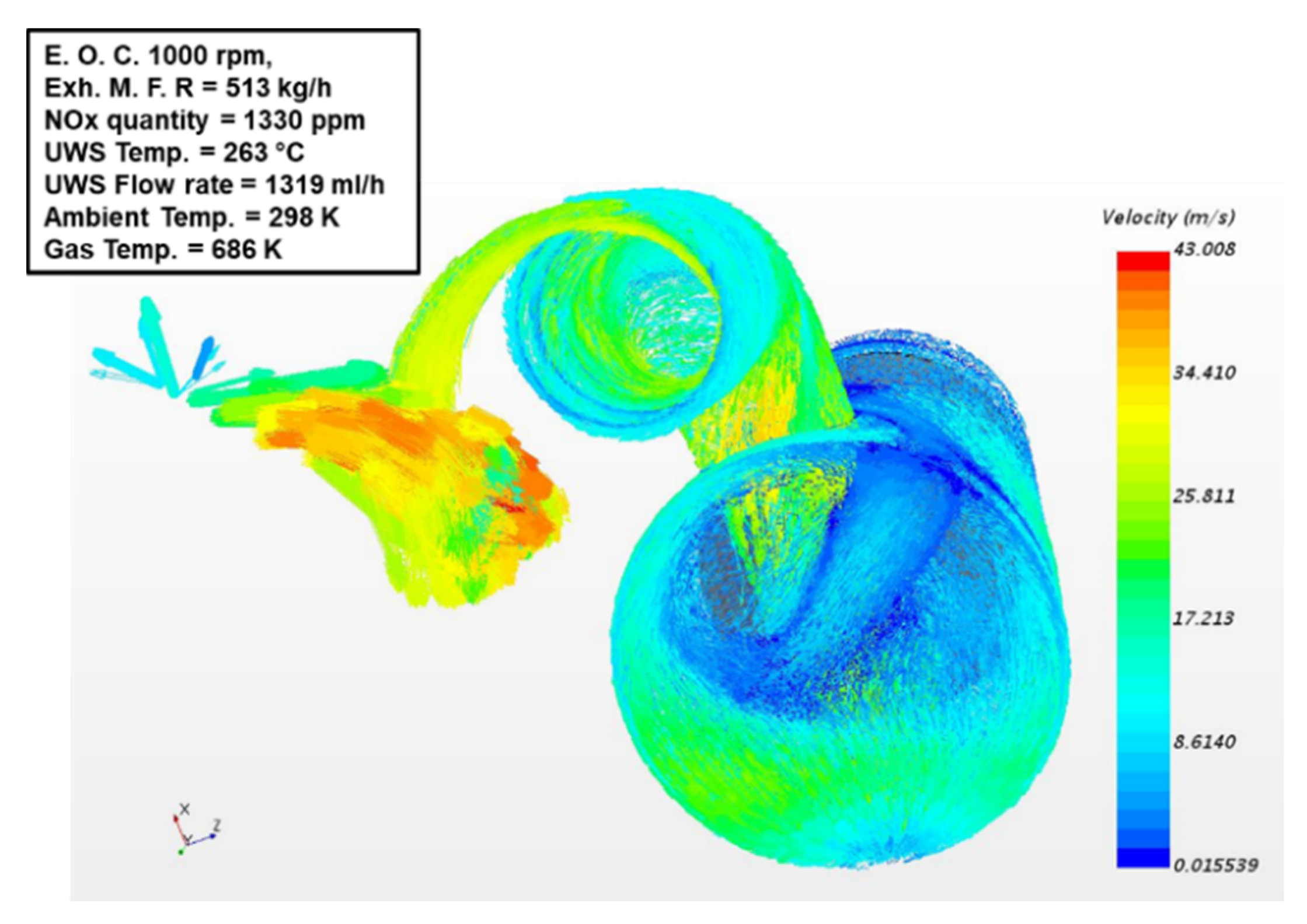 Catalysts 10 01269 g003 Catalysts 10 01269 g003