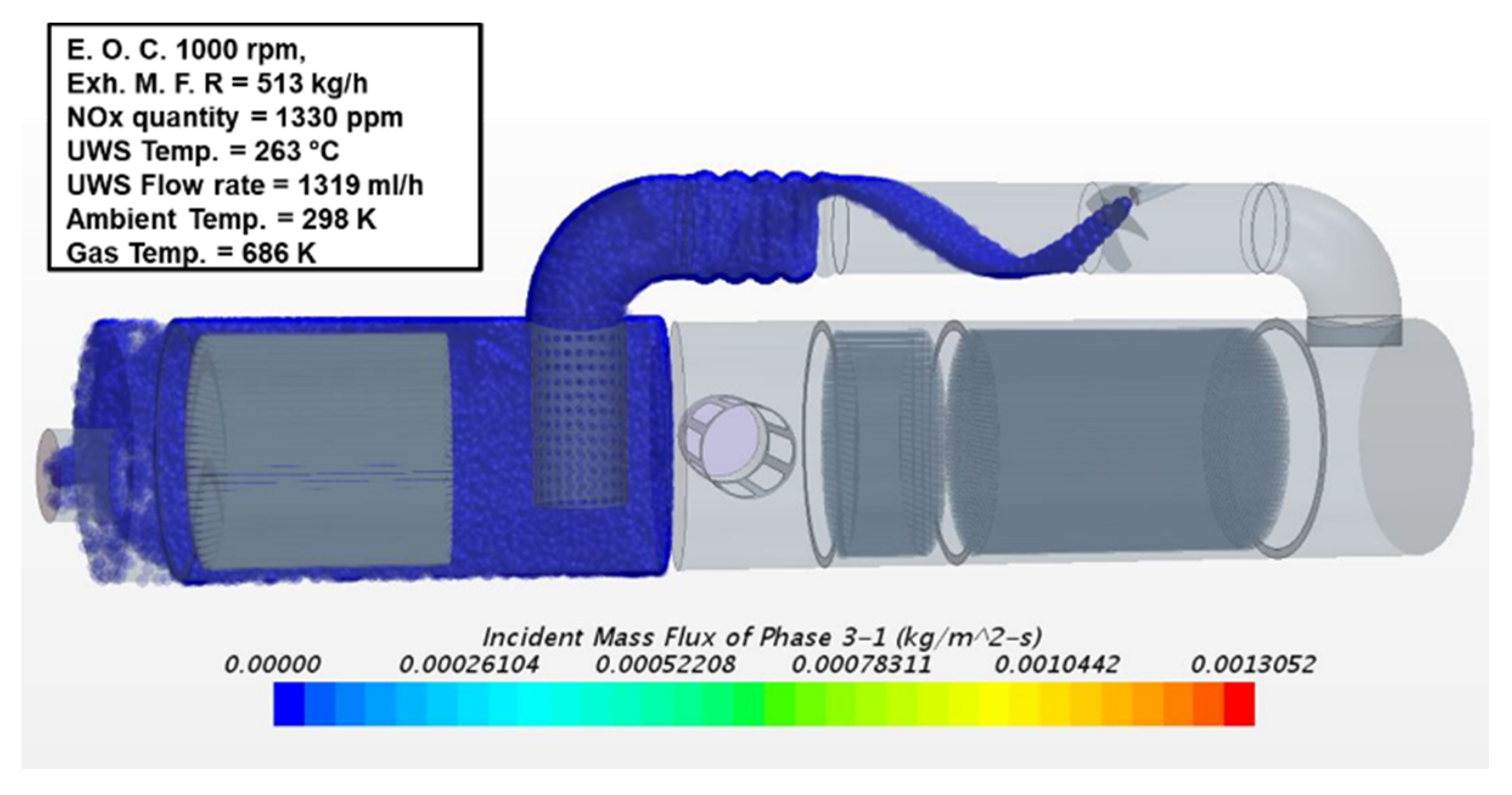 Catalysts 10 01269 g004 Catalysts 10 01269 g004
