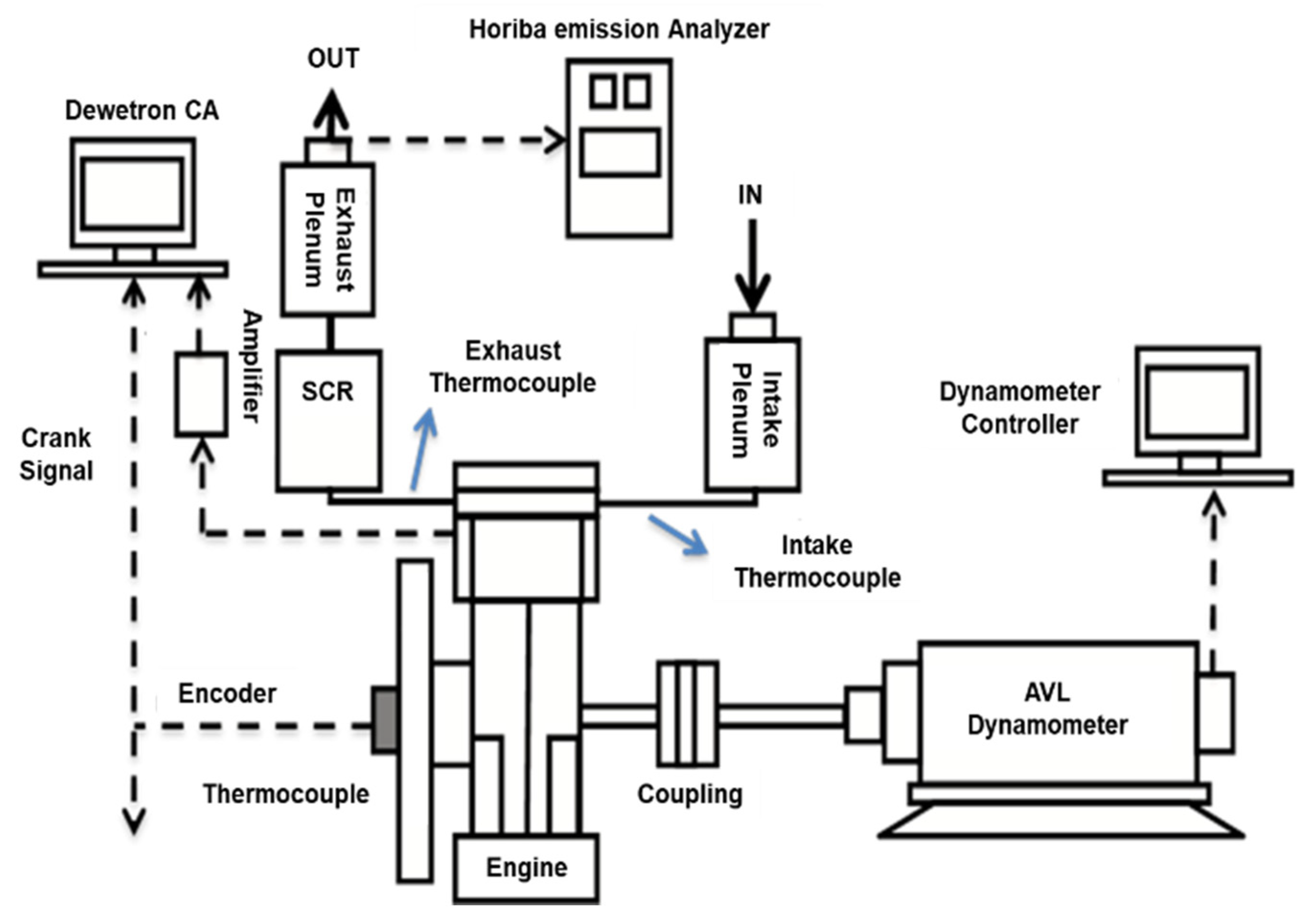 Catalysts 10 01269 g016 Catalysts 10 01269 g016